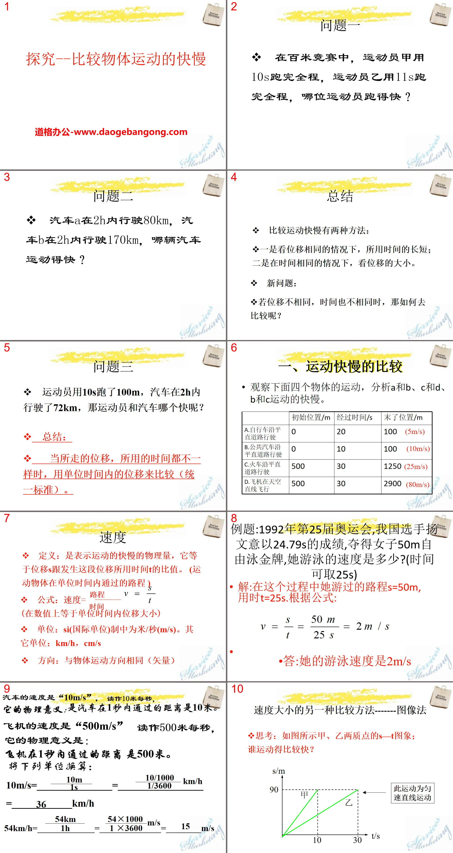 《探究—比较物体运动的快慢》物质的简单运动PPT课件4
