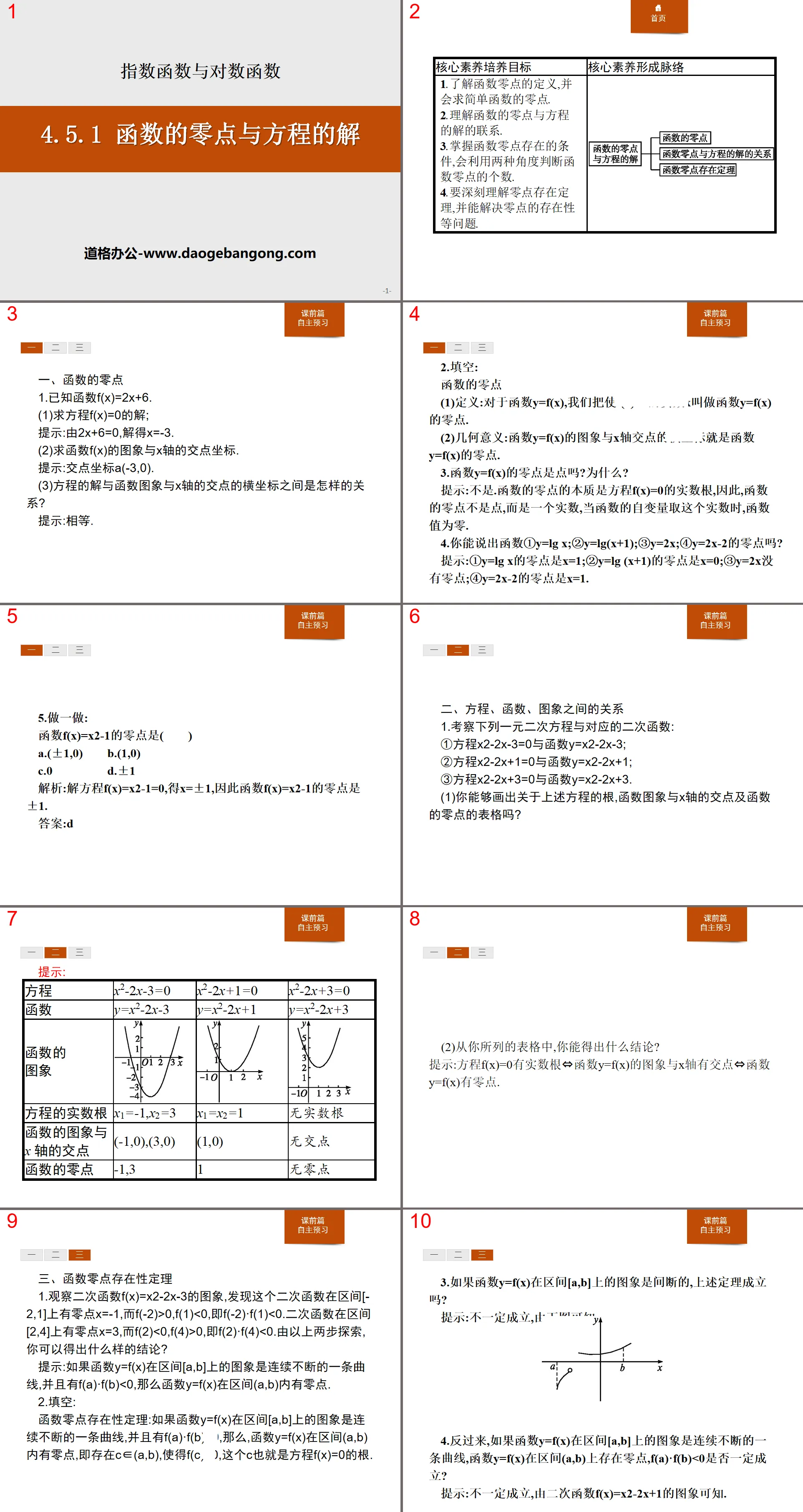 《函数的零点与方程的解》指数函数与对数函数PPT
