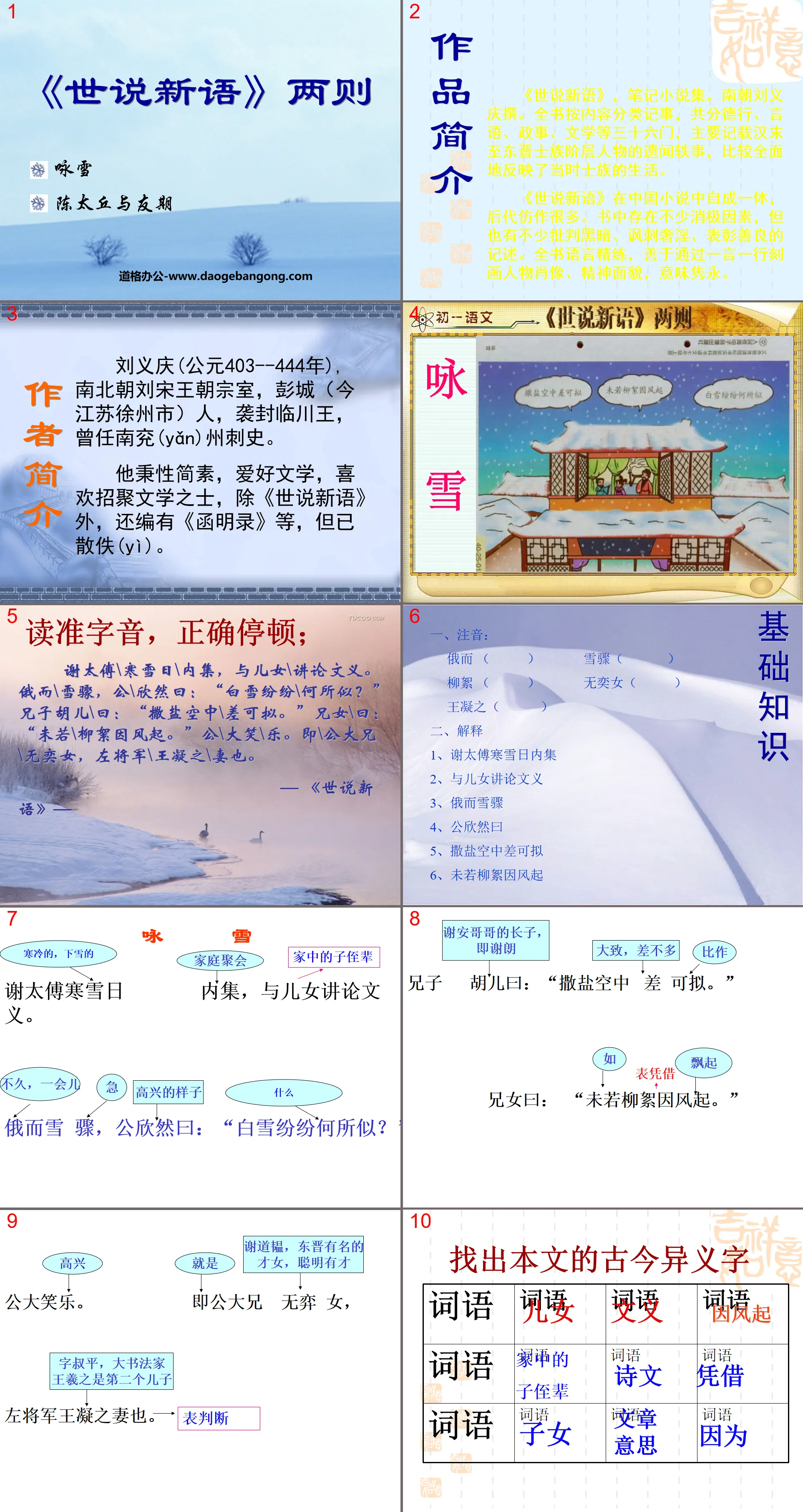 Two PPT coursewares from "Shishuoxinyu" 3