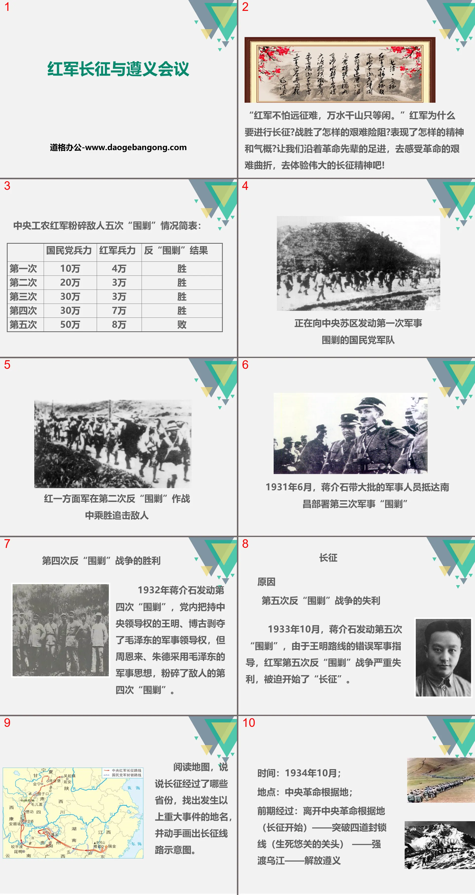 "The Red Army's Long March and Zunyi Conference" opens up a new development path PPT download