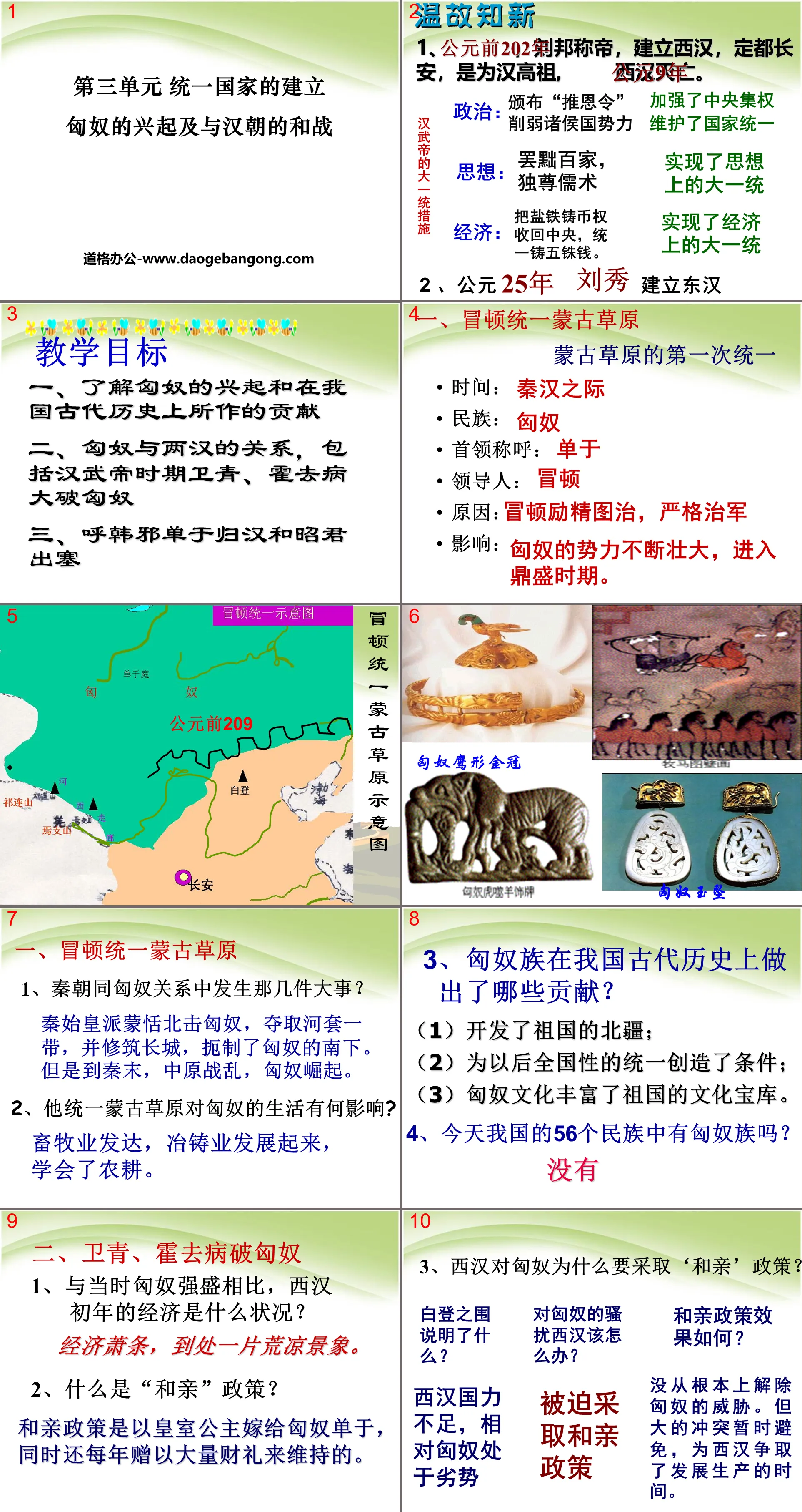 "The Rise of the Xiongnu and the War with the Han Dynasty" The establishment of a unified country PPT courseware 7