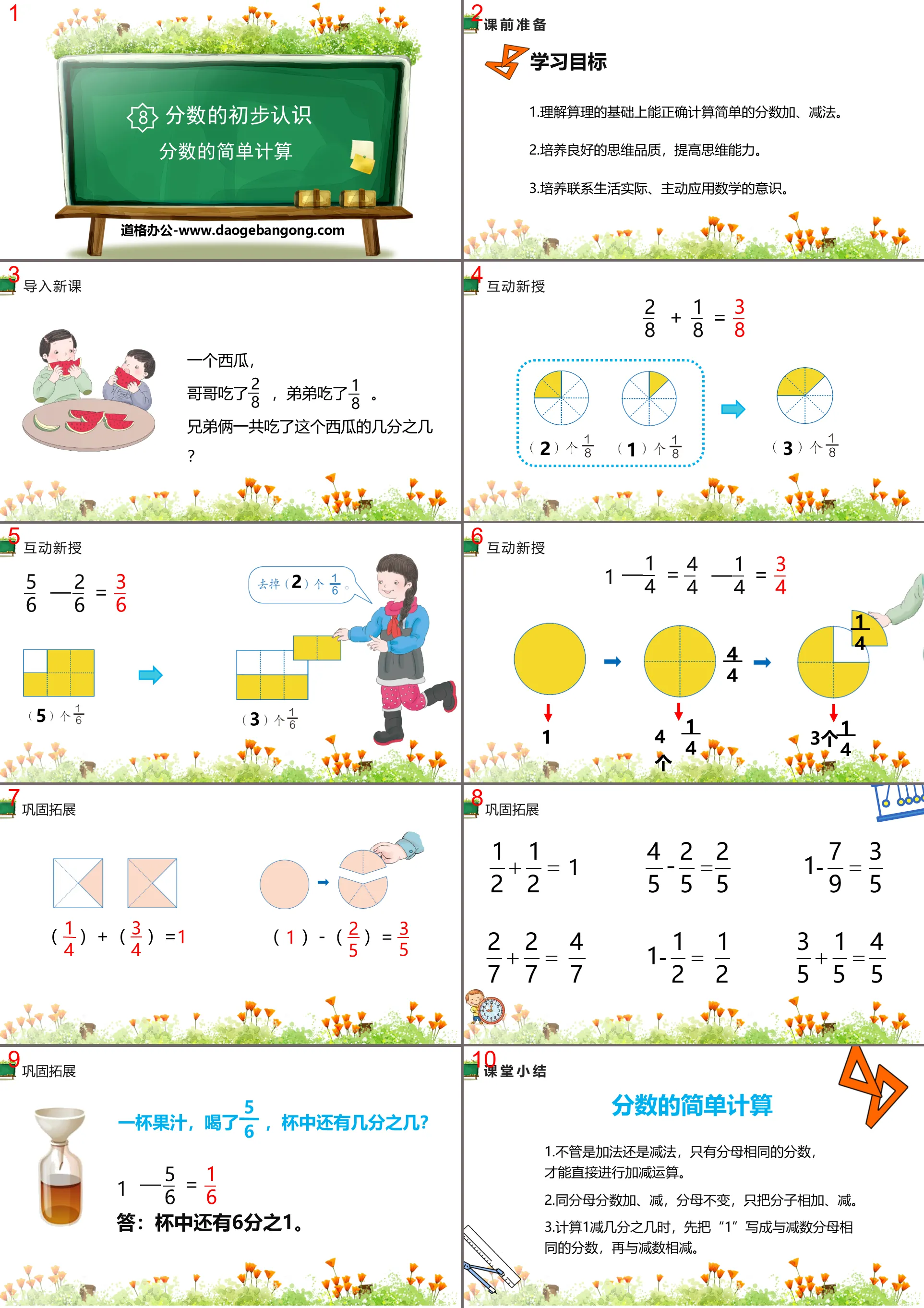 "Simple Calculation of Fractions" Preliminary Understanding of Fractions PPT