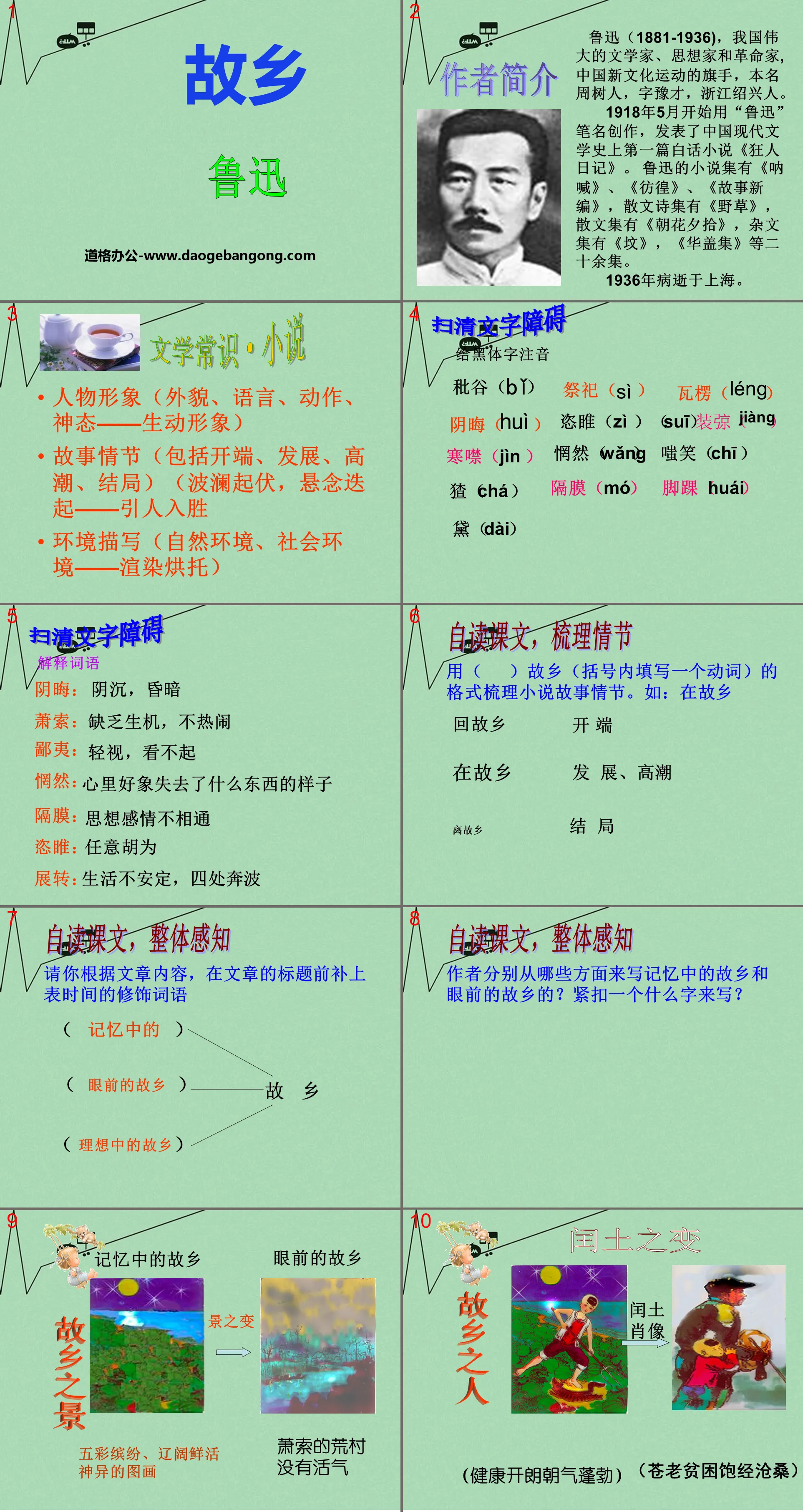 《故乡》PPT教学课件