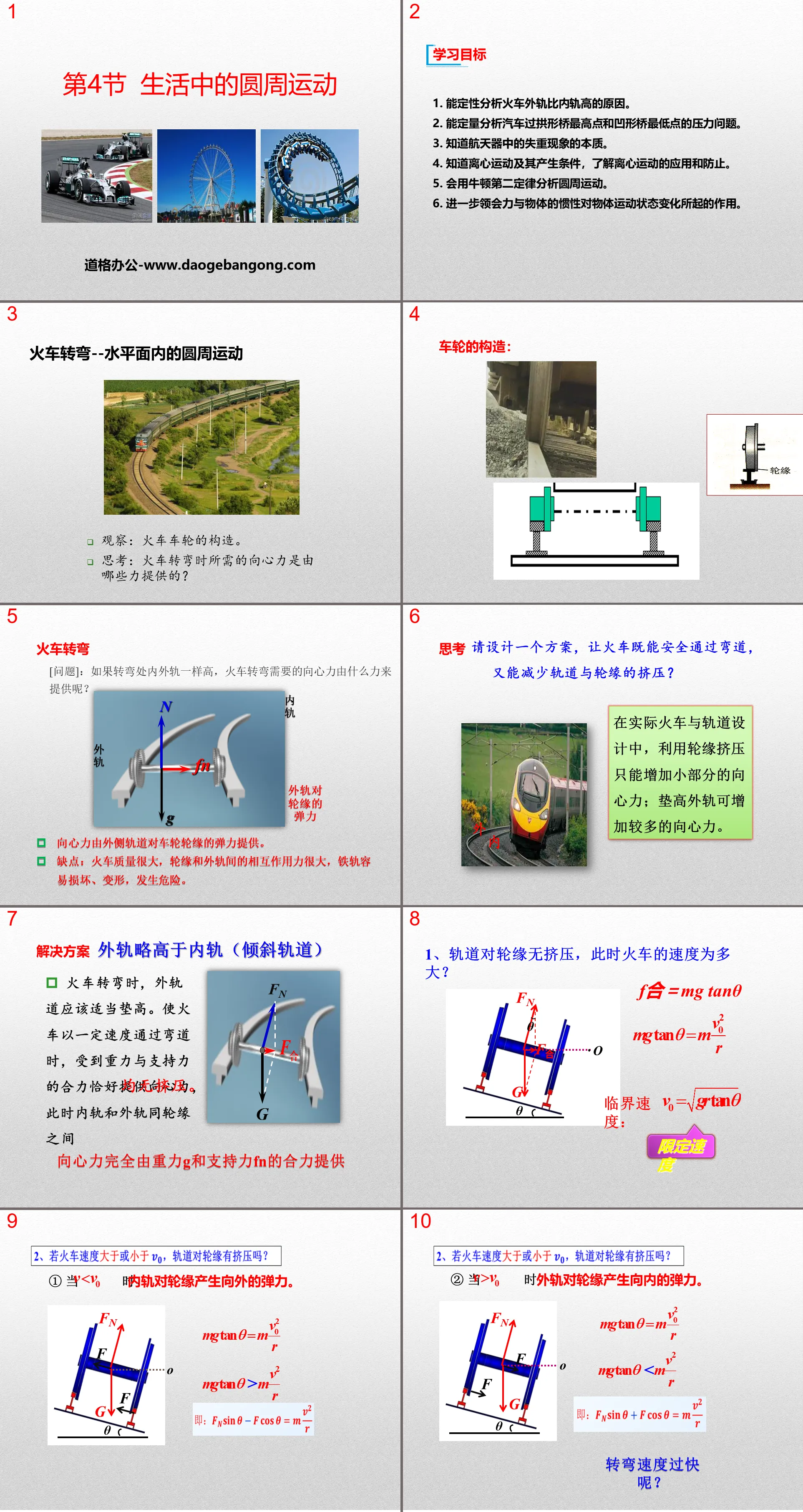 《生活中的圓週運動》圓週運動PPT