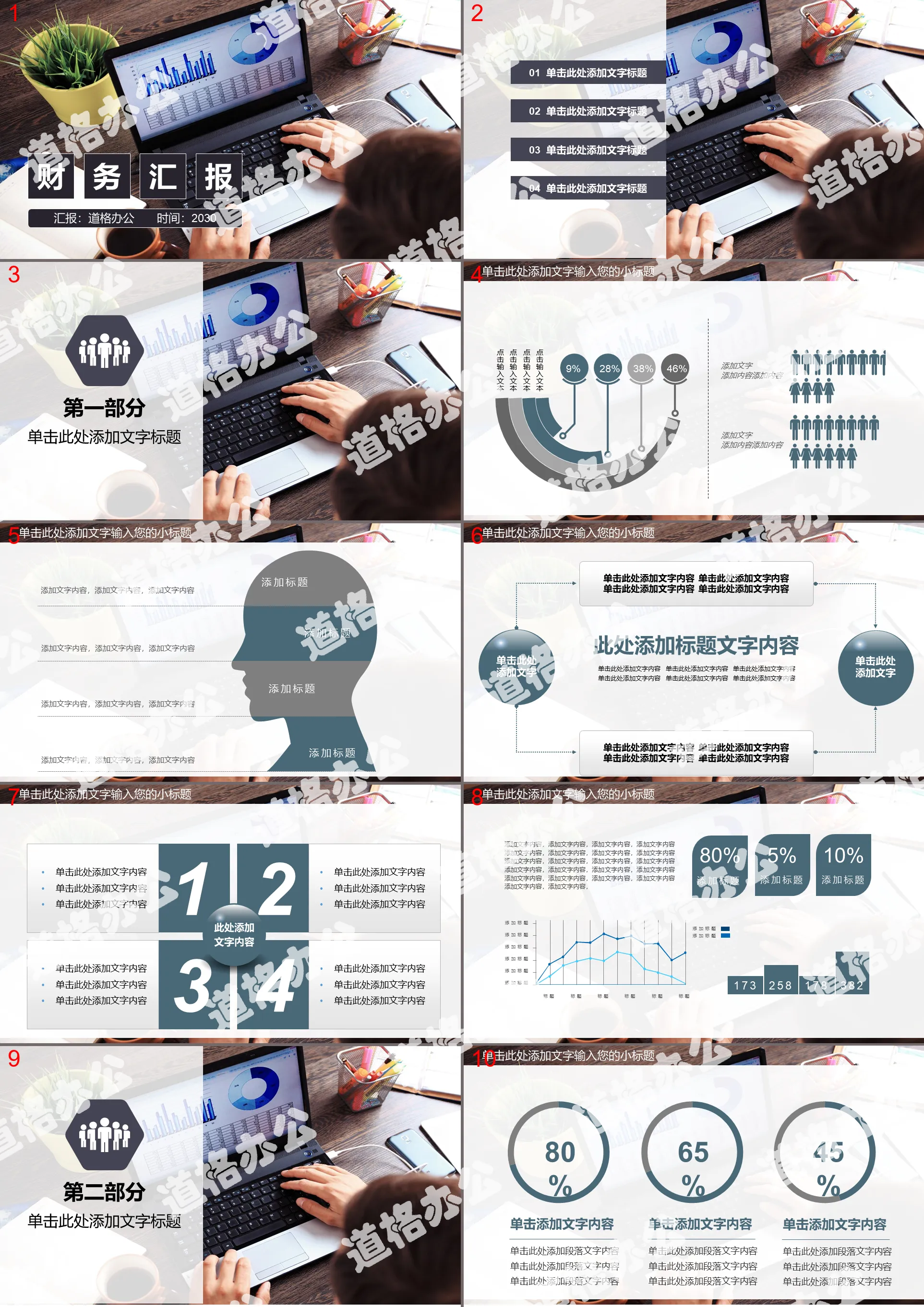 Modèle PPT de rapport d'analyse financière avec style de mise en page d'image