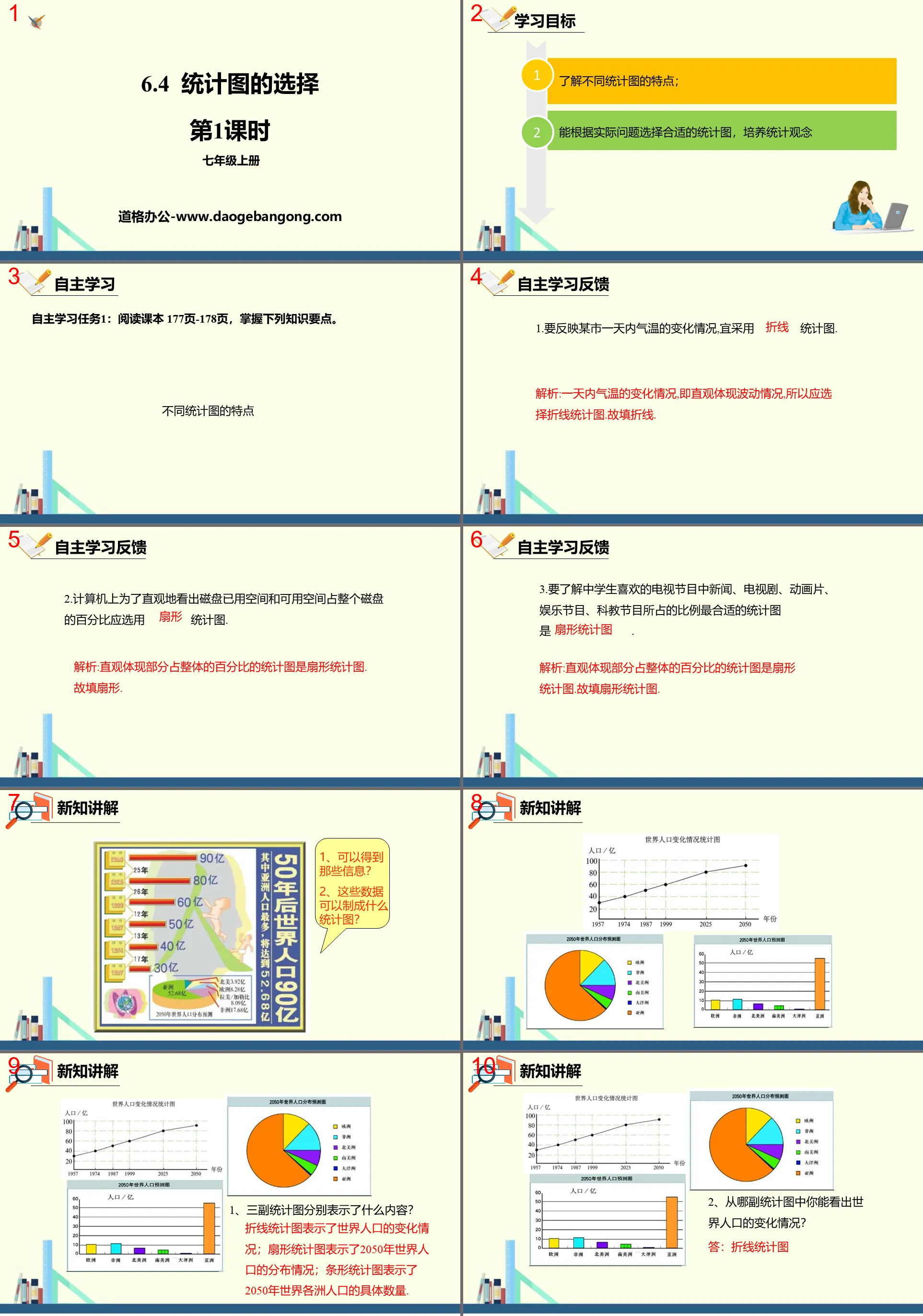 《統計圖的選擇》數據的收集與整理PPT(第1課時)