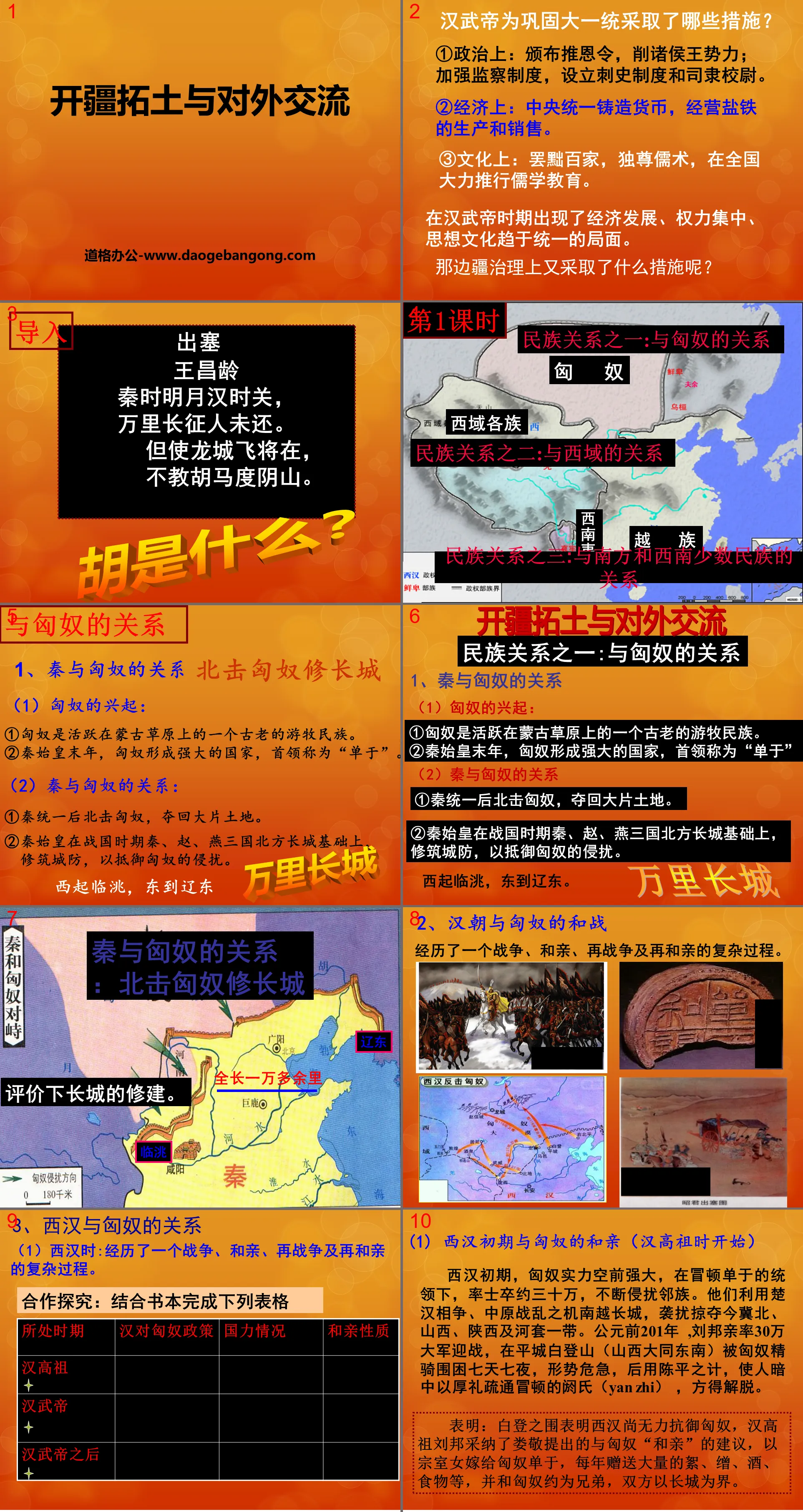 《开疆拓土与对外交流》统一多民族国家的建立和发展PPT
