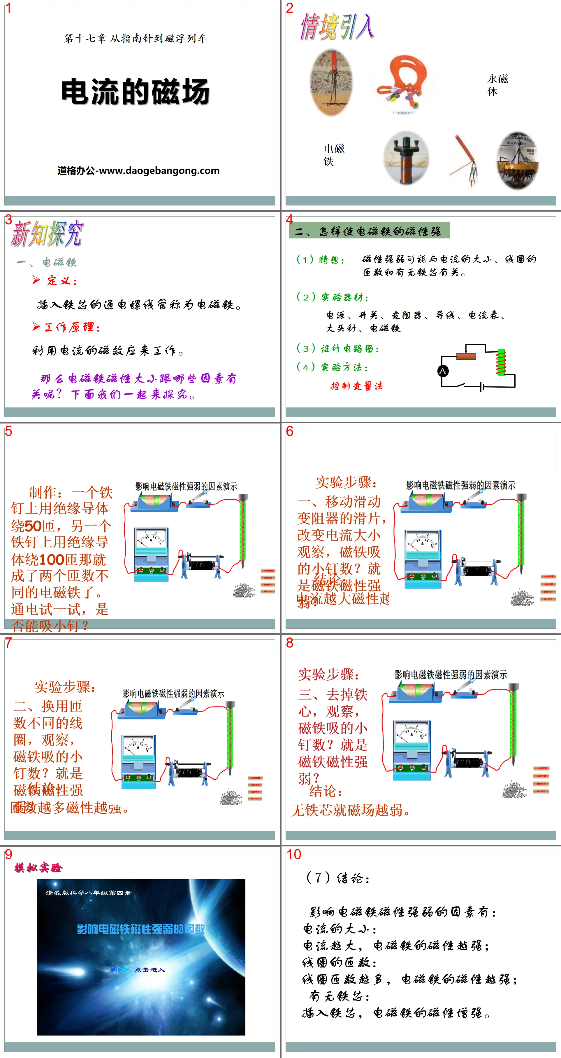 "Magnetic Field of Current" From Compass to Maglev Train PPT Courseware 4