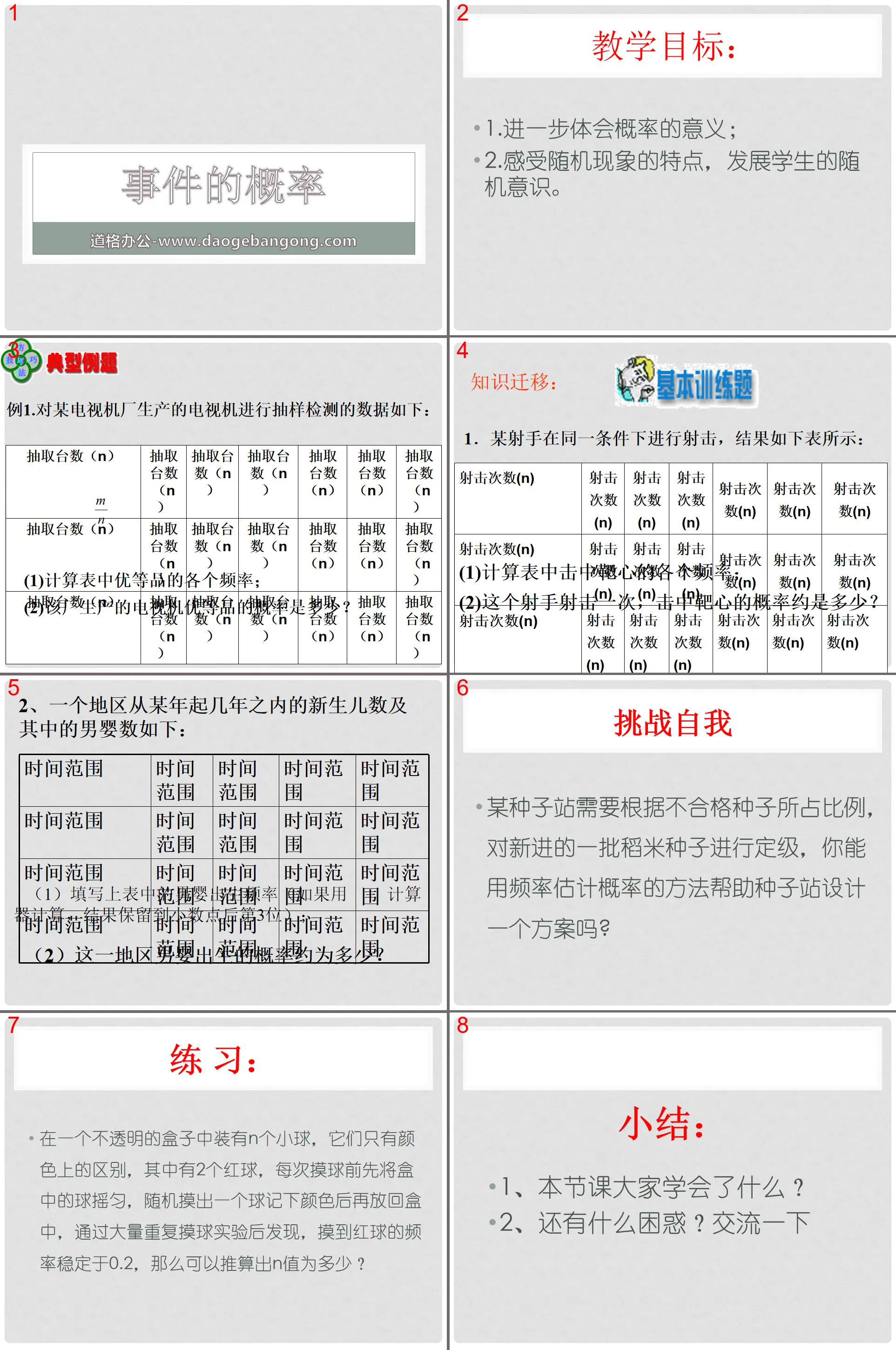 "Probability of Events" PPT Courseware 2