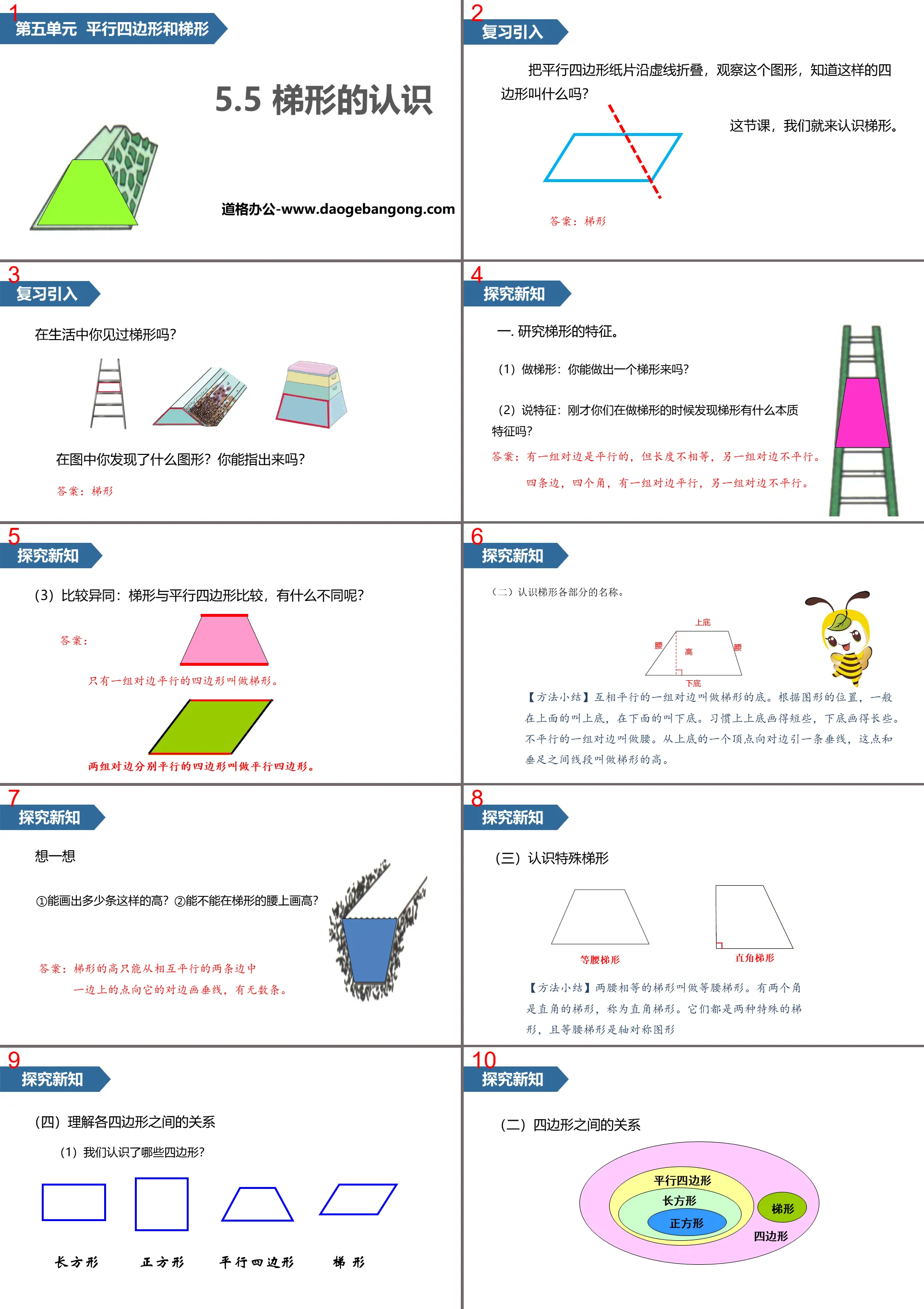 "Understanding of Trapezoid" Parallelogram and Trapezoid PPT Courseware