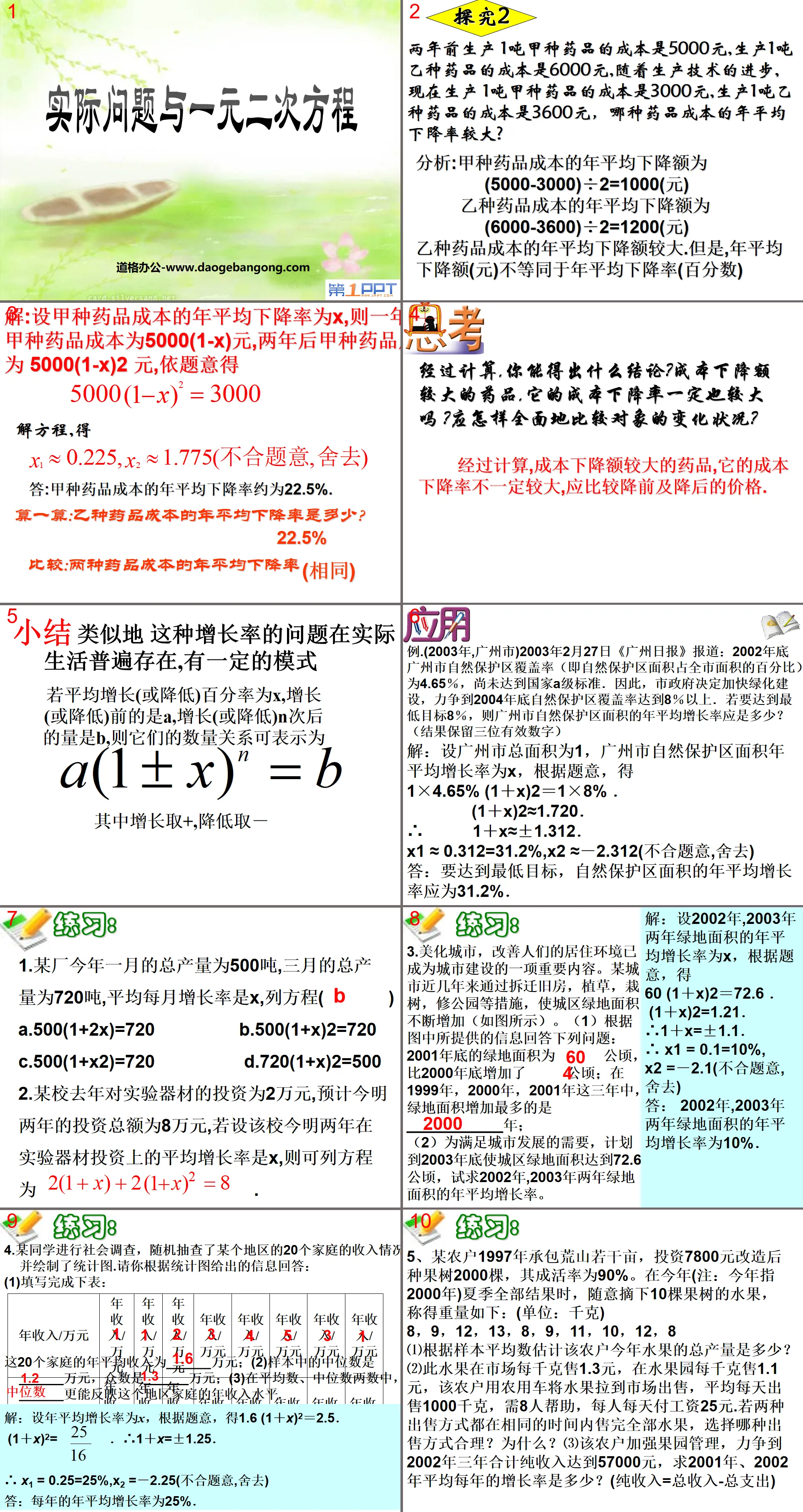 《实际问题与一元二次方程》一元二次方程PPT课件2
