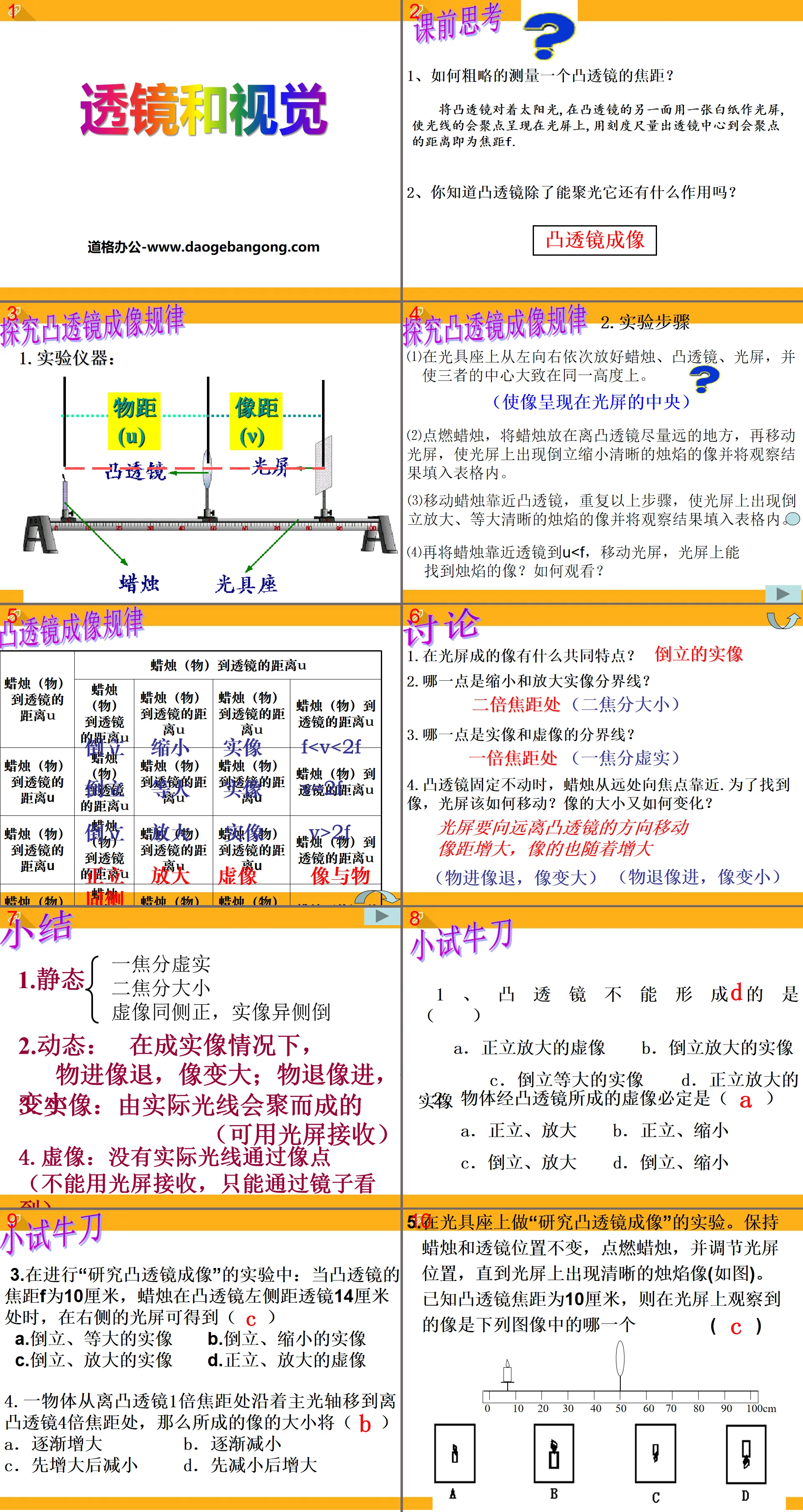 《透鏡與視覺》PPT下載