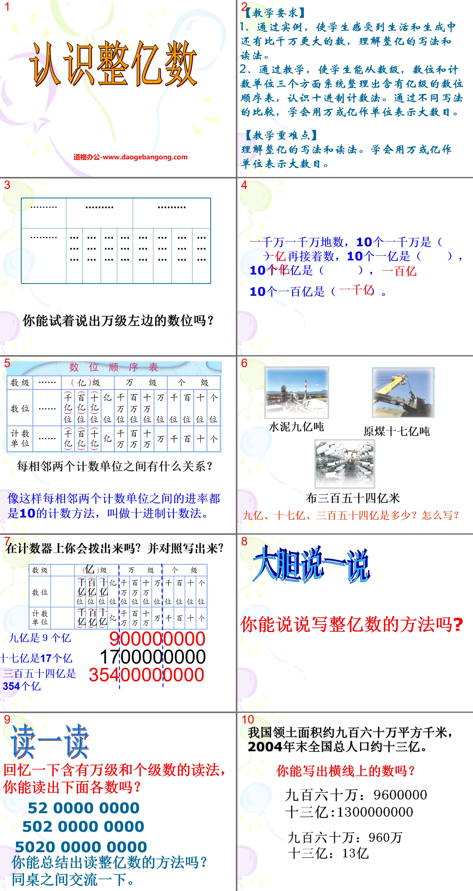《認識整數億數》認識多位數PPT課件2