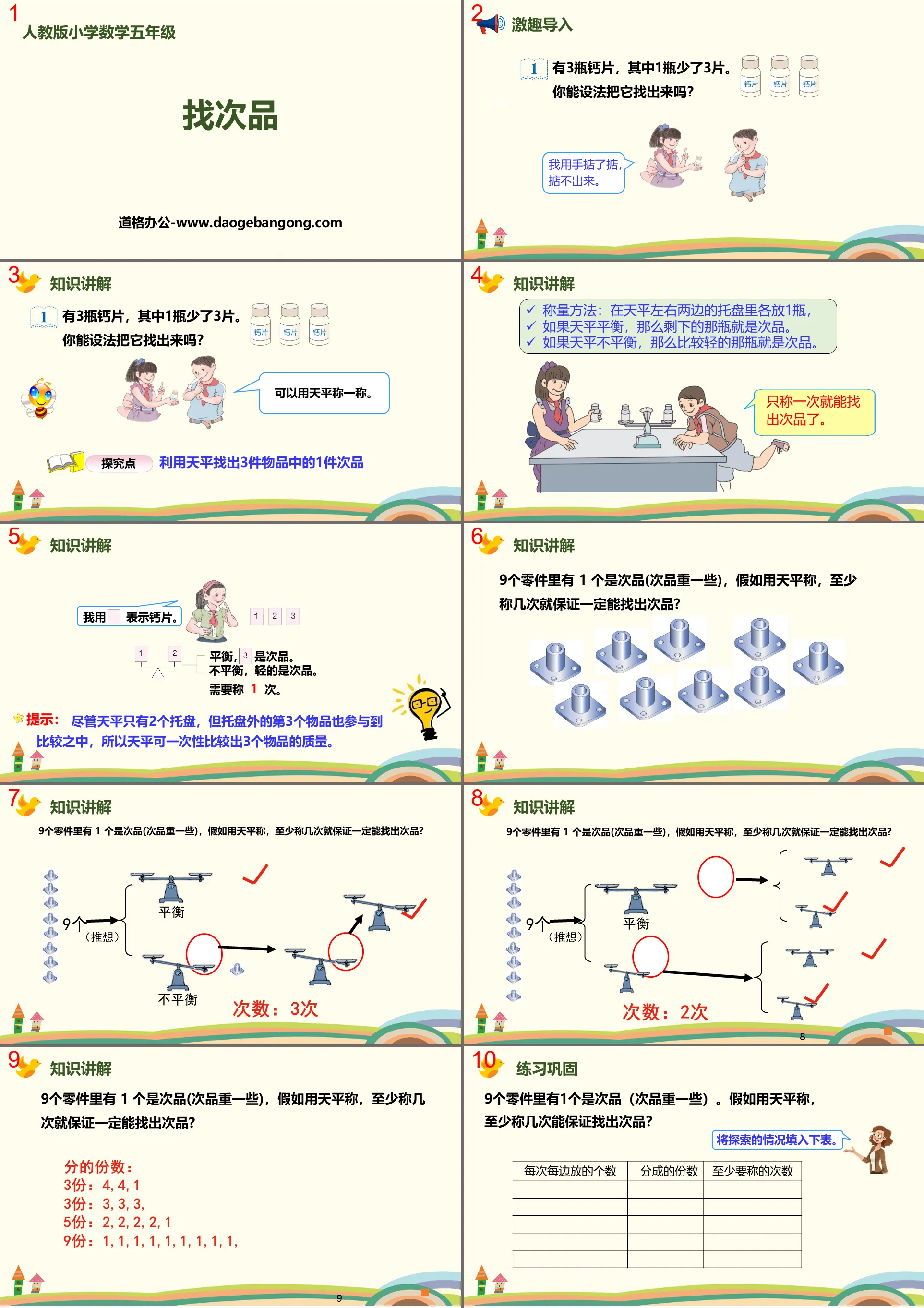 《找次品》数学广角PPT