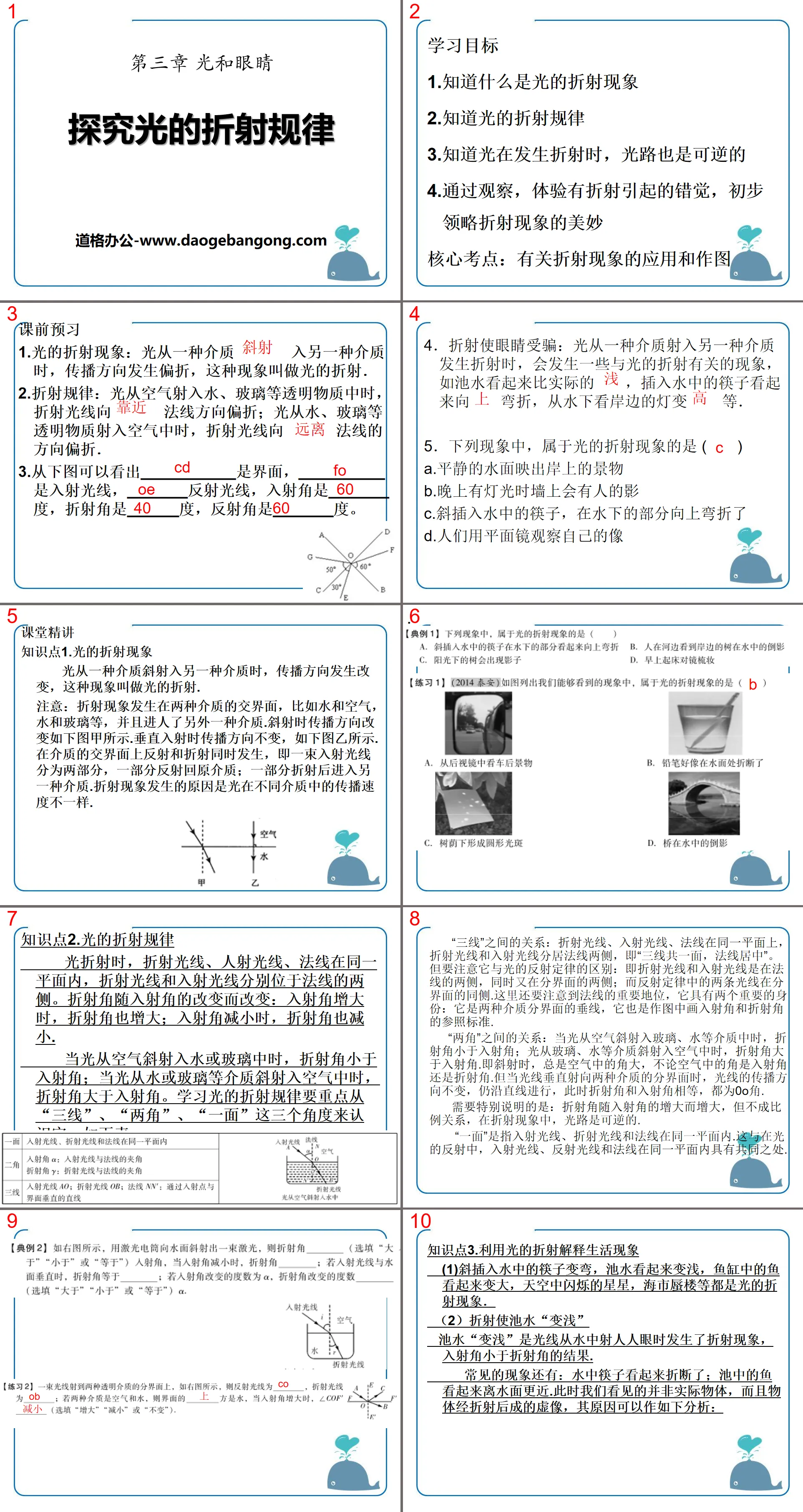 《探究光的折射規律》光與眼睛PPT課件2