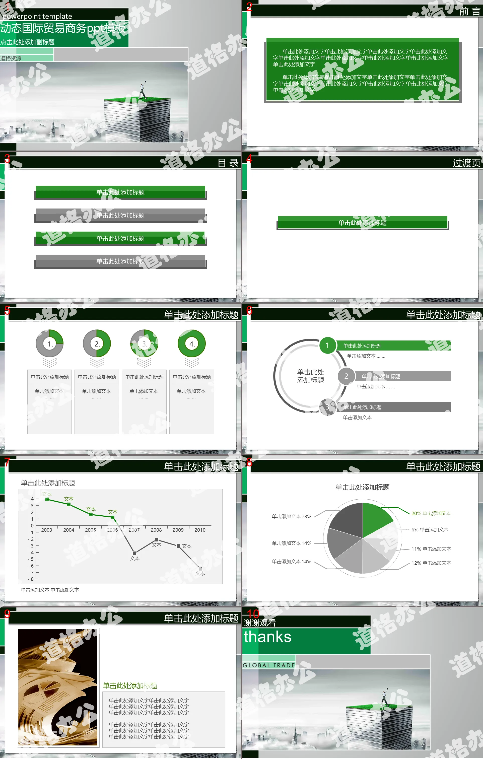 Modèle PPT d'entreprise de commerce international dynamique