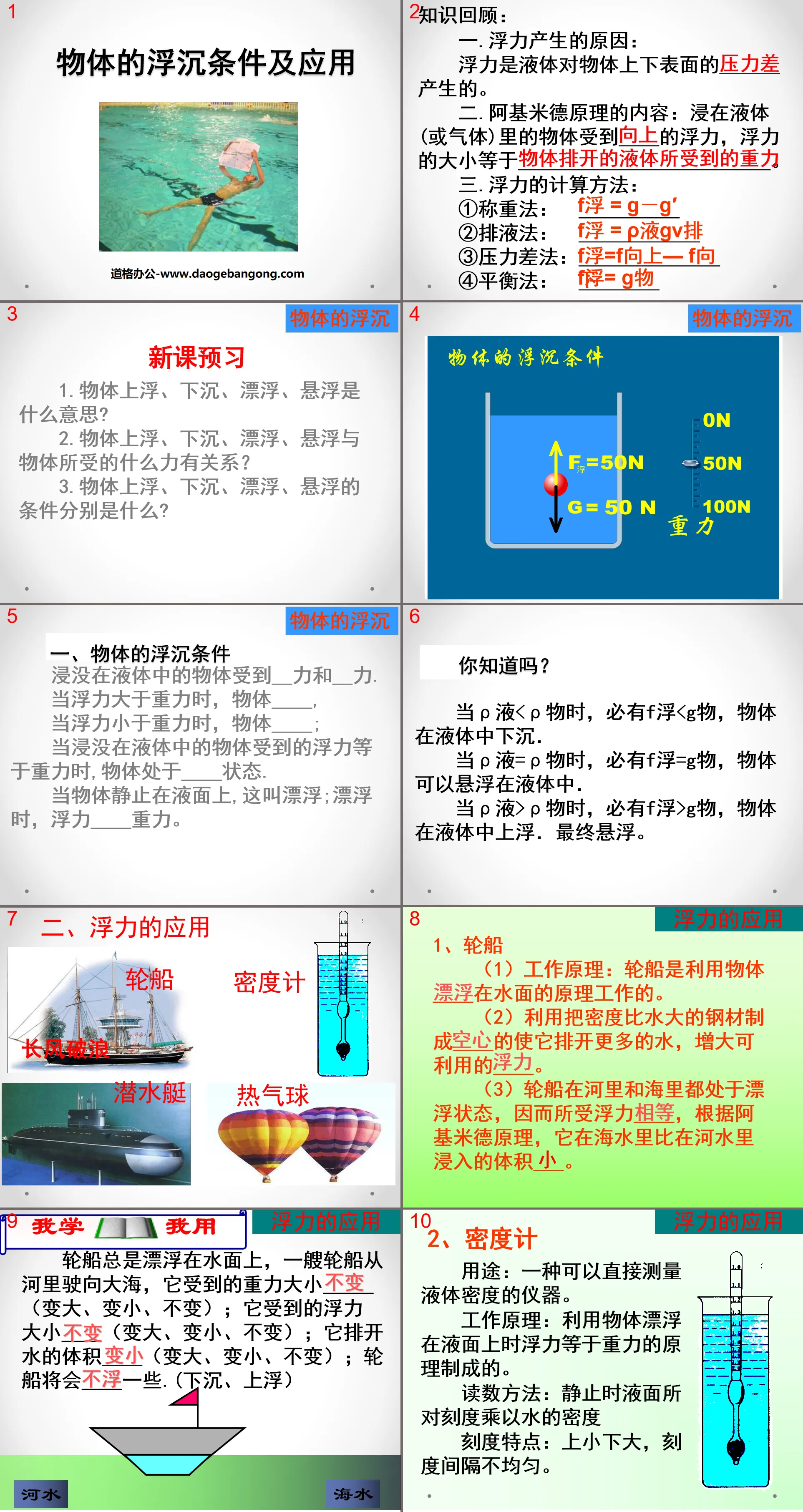 "The Floating and Sinking Conditions and Applications of Objects" Buoyancy PPT Courseware 6