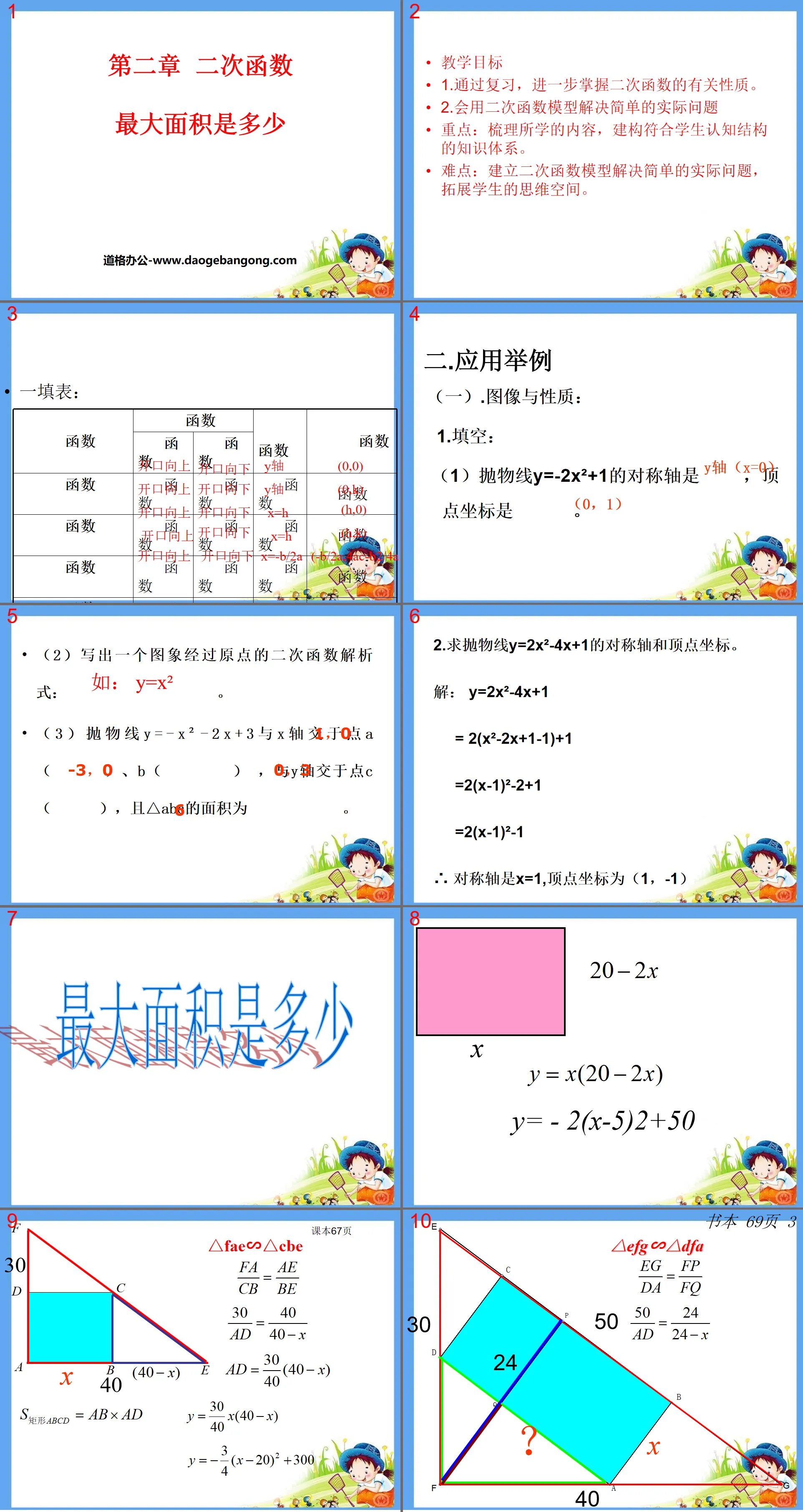 "What is the maximum area" Quadratic Function PPT Courseware 2