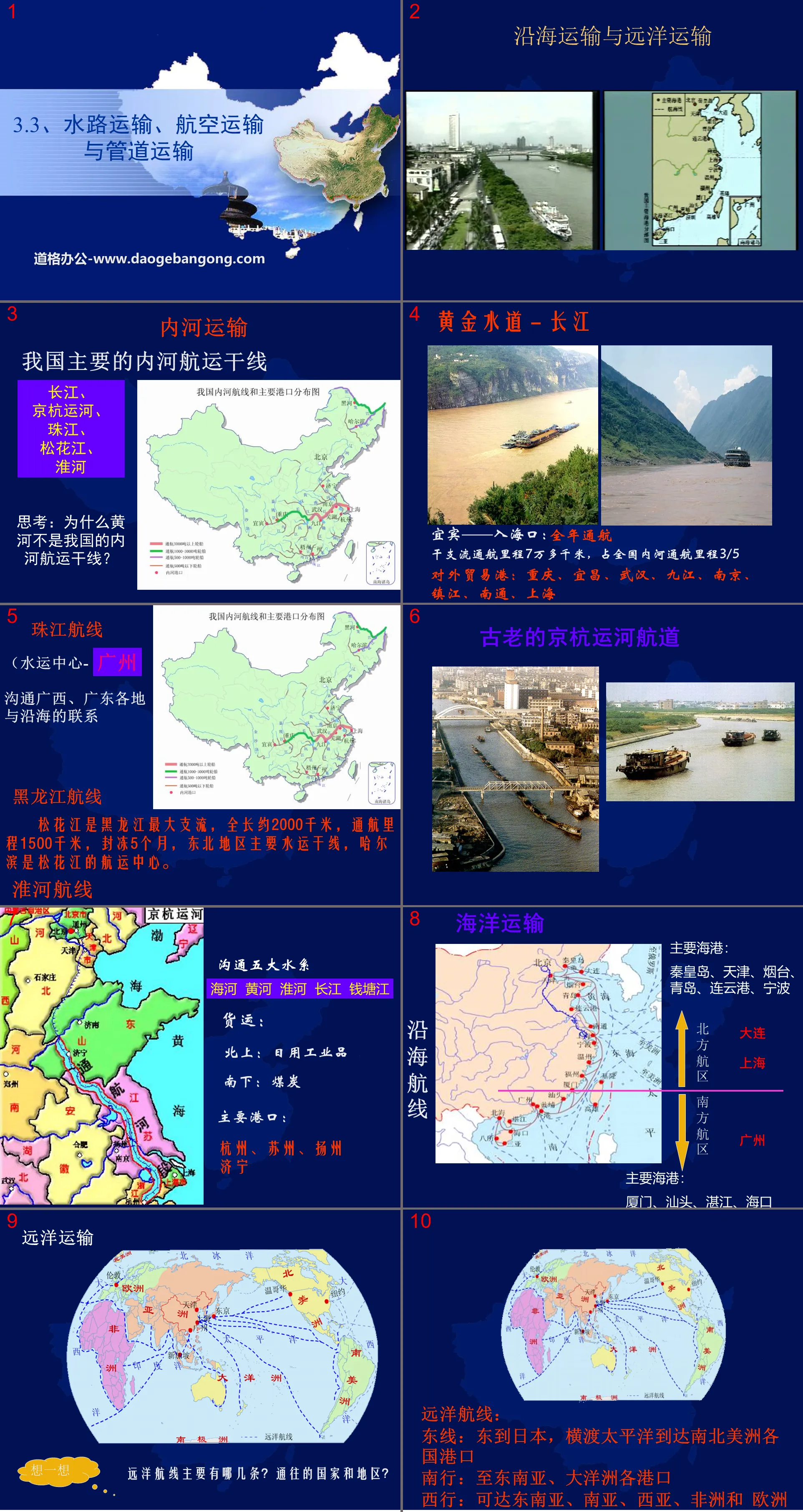 《水路運輸、航空運輸與管道運輸》PPT