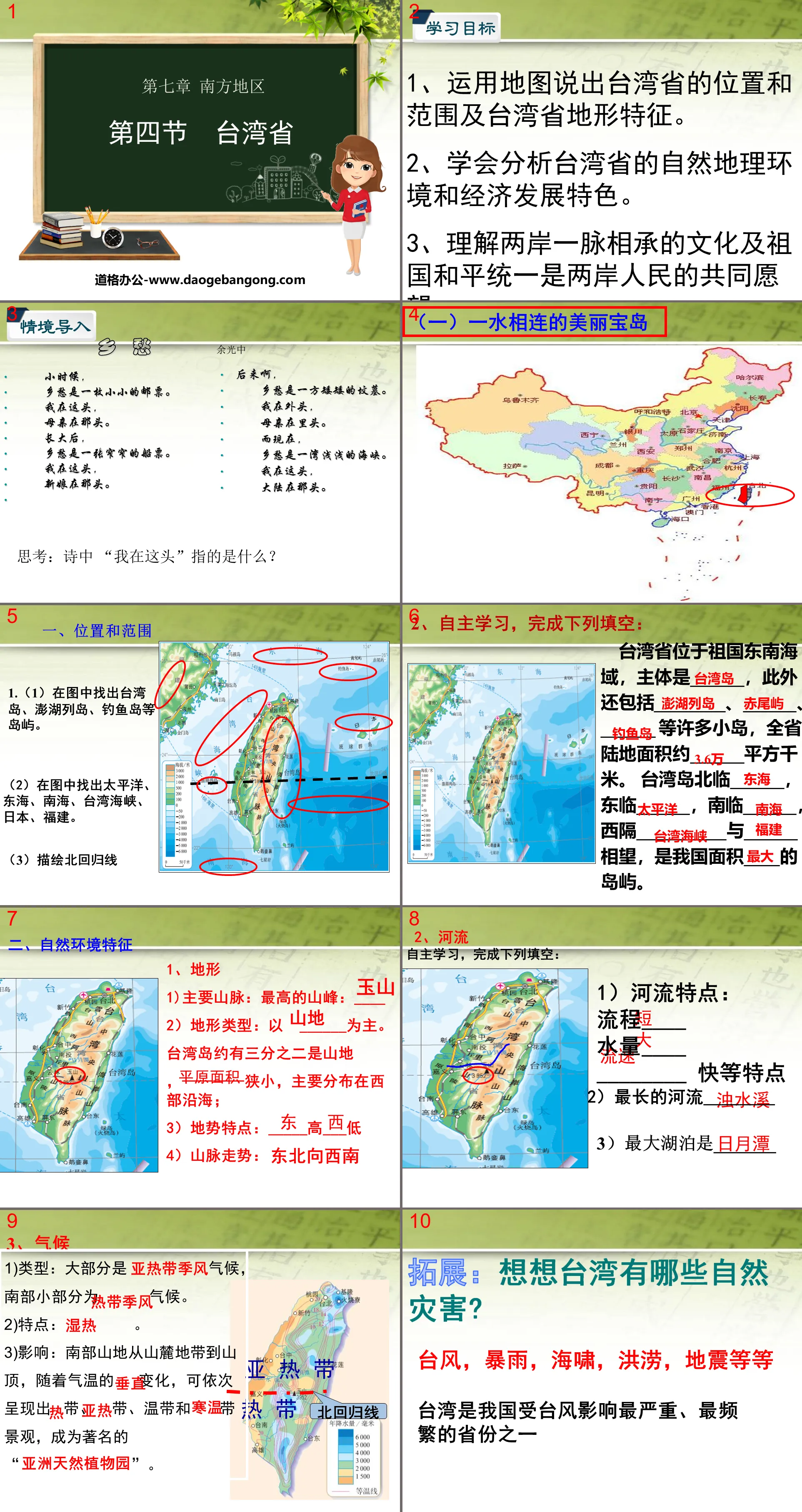 "Taiwan Province" PPT courseware download