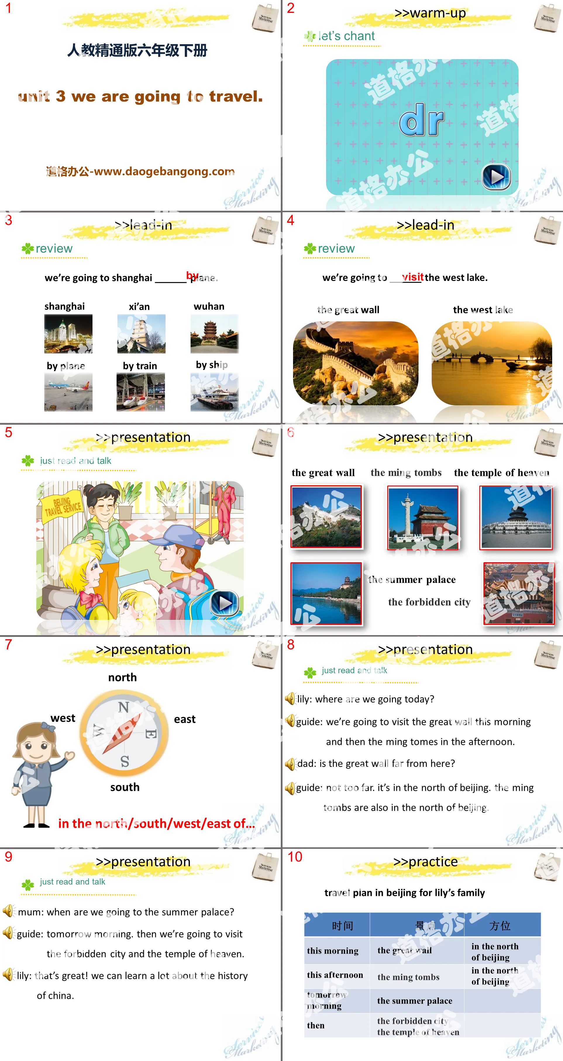 "We are going to travel" PPT courseware 3