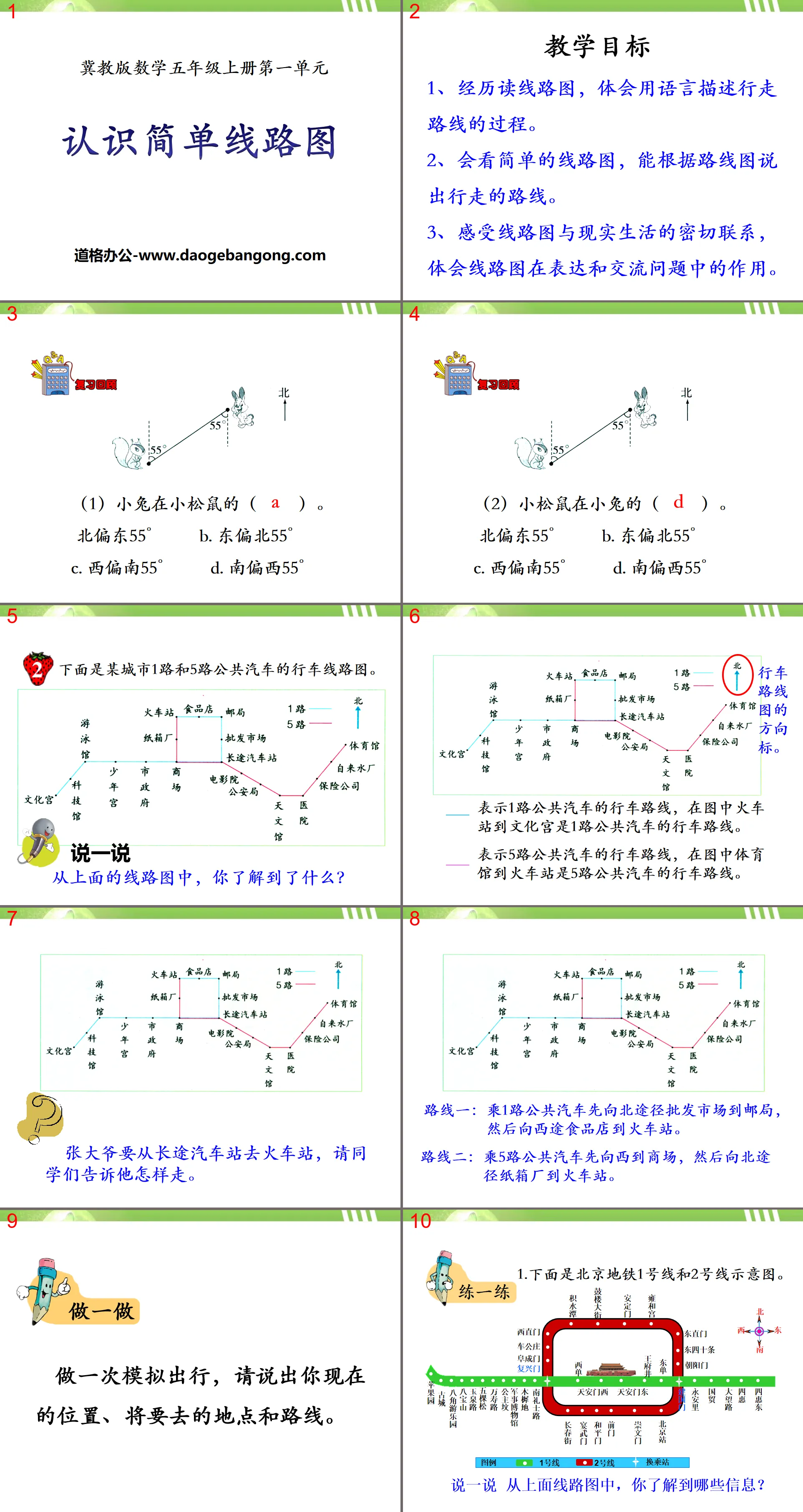 "Understanding Simple Route Map" Direction and Route PPT Courseware