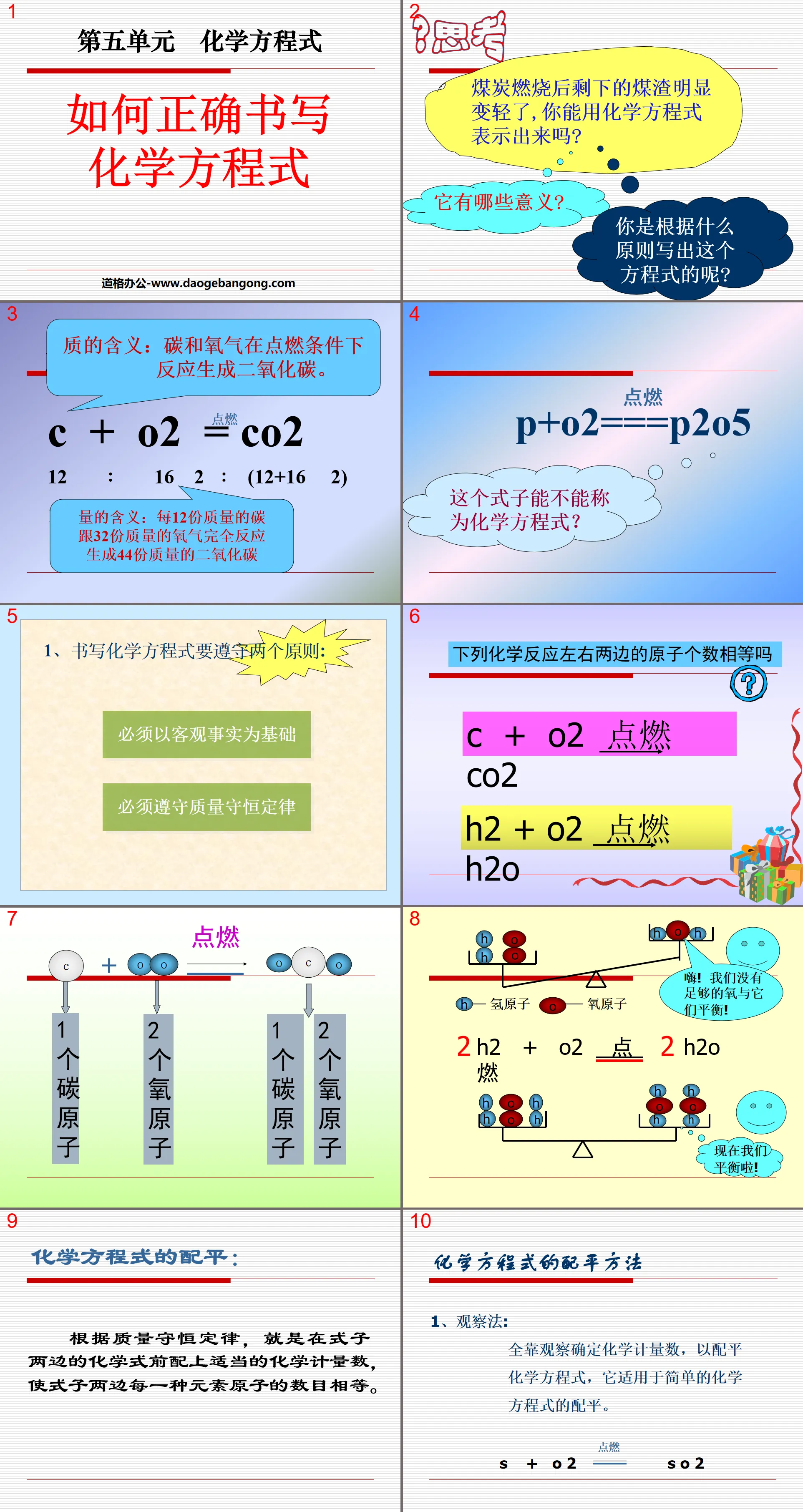 "How to Write Chemical Equations Correctly" Chemical Equations PPT Courseware 5