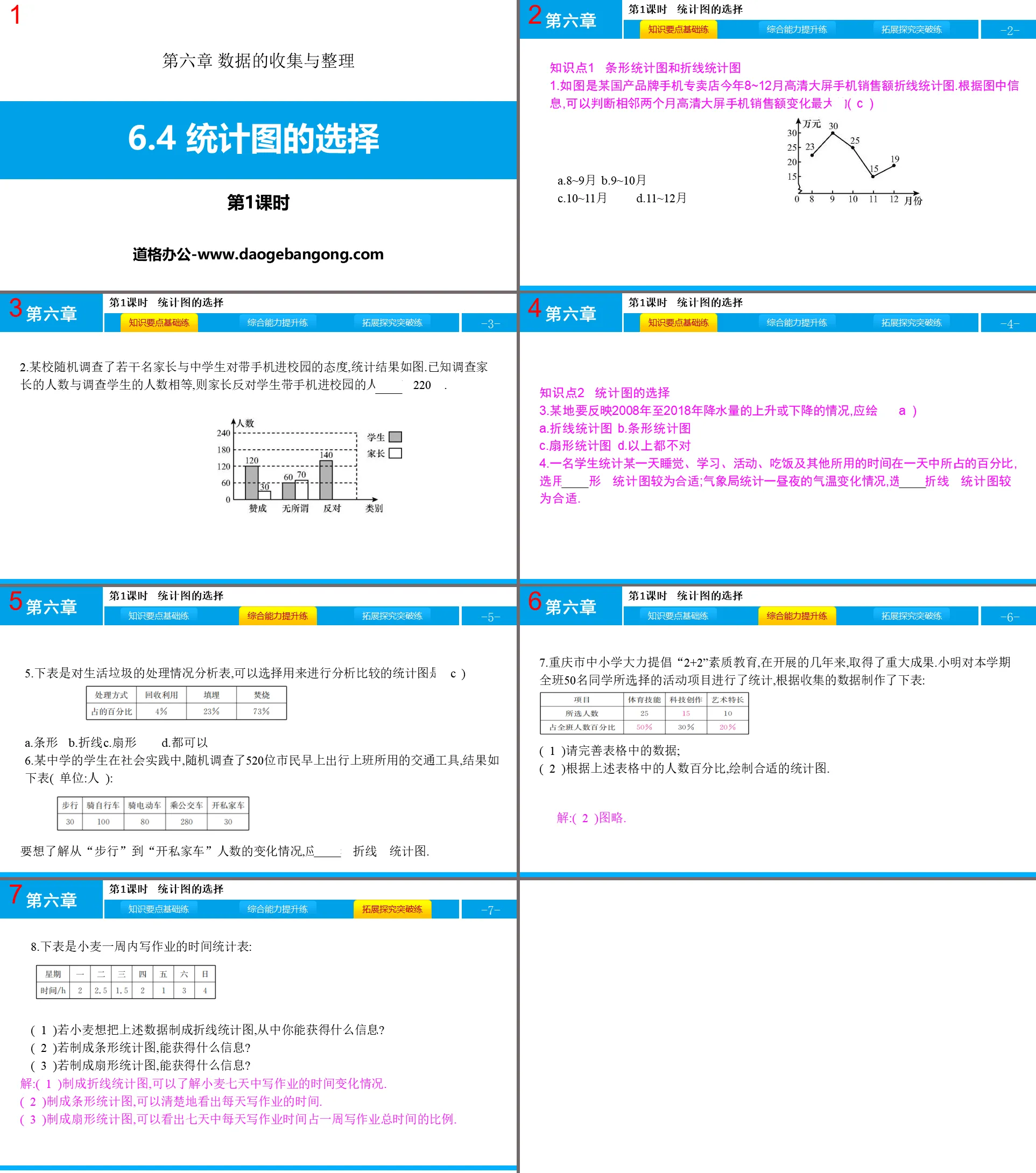 《統計圖的選擇》資料的蒐集與整理PPT下載(第1課時)