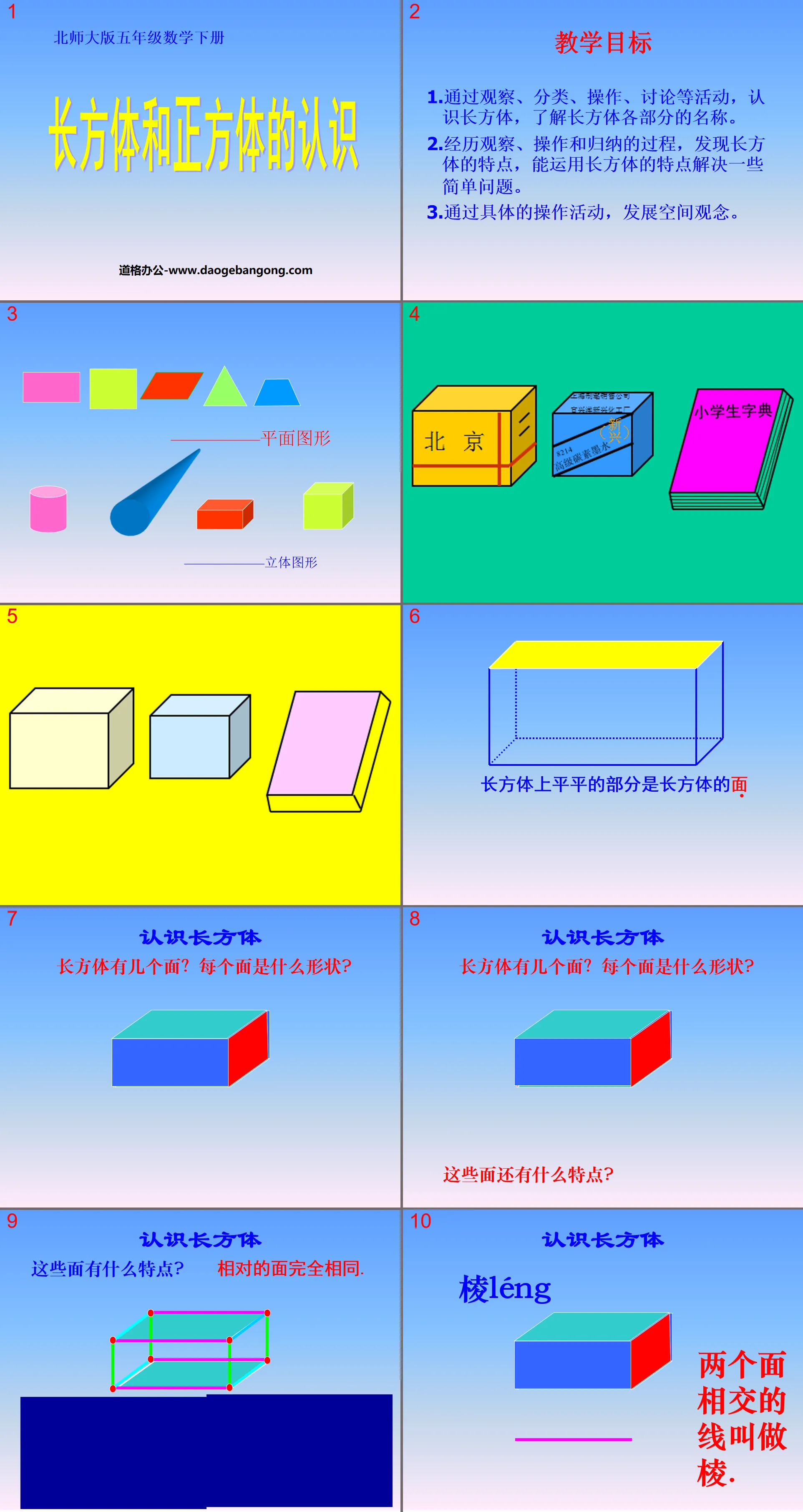 "Understanding of Cuboids" Cuboid PPT Courseware 3