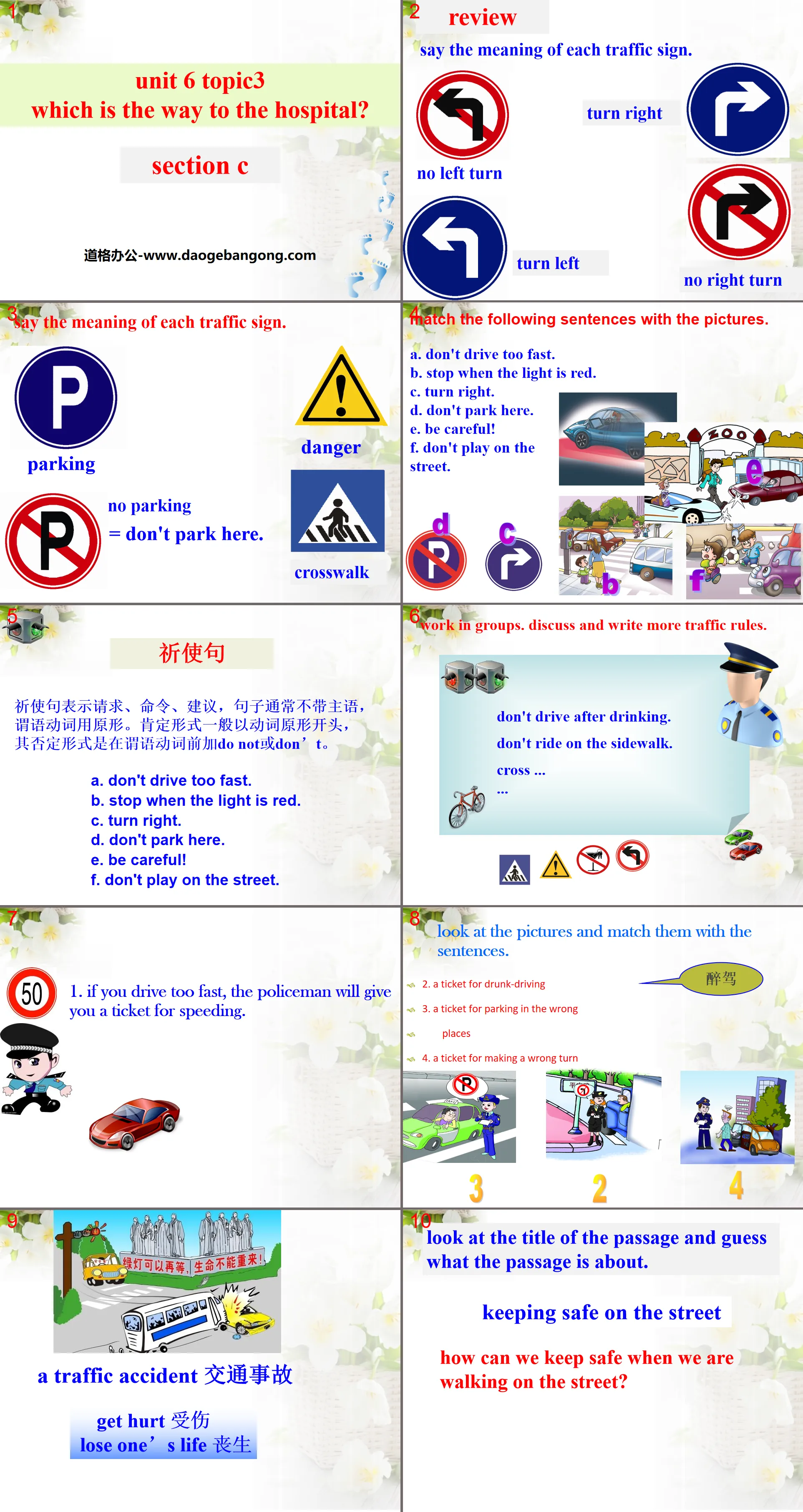 《Which is the way to the hospital?》SectionC PPT