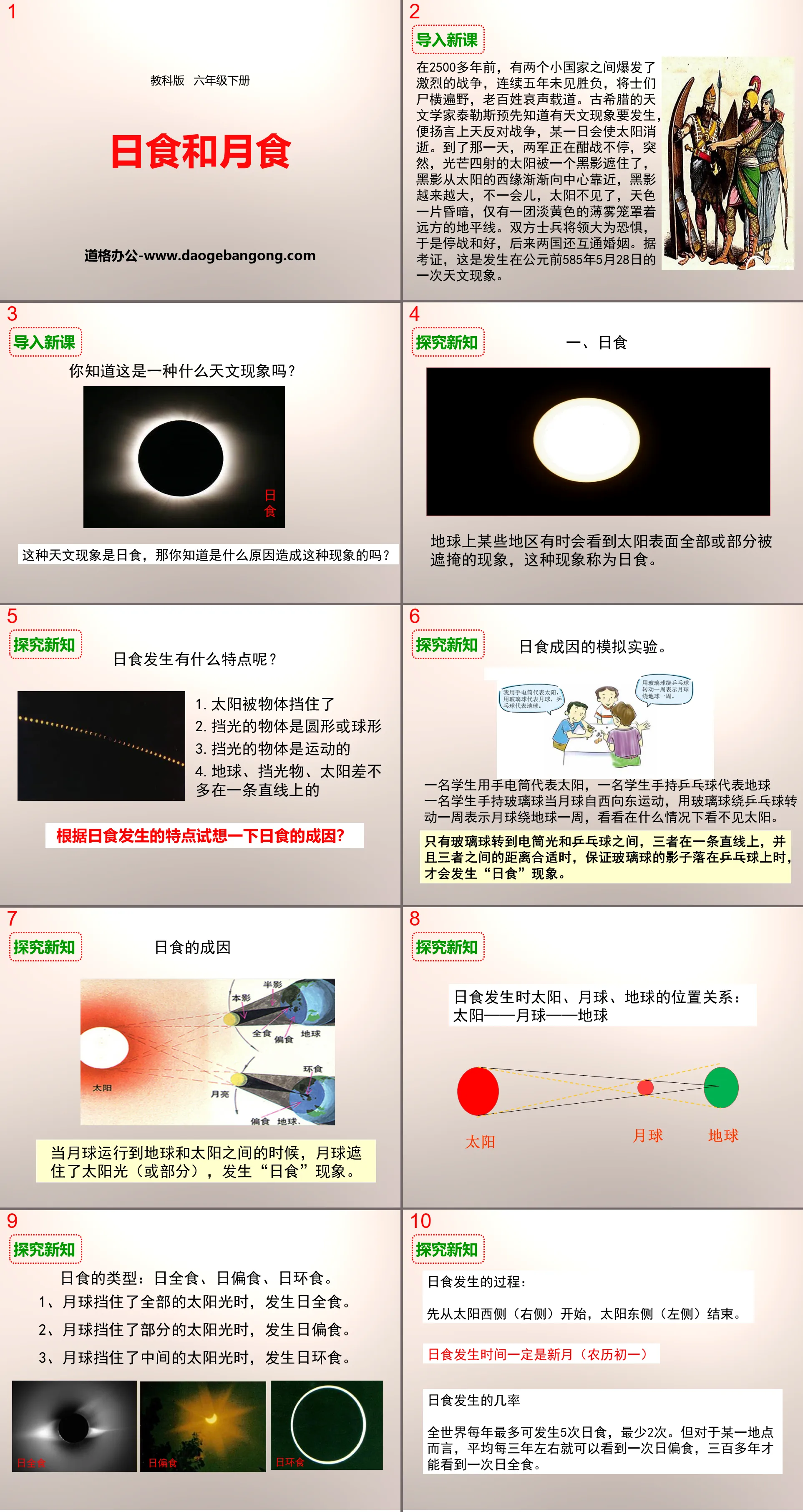 《日食和月食》宇宙PPT下载
