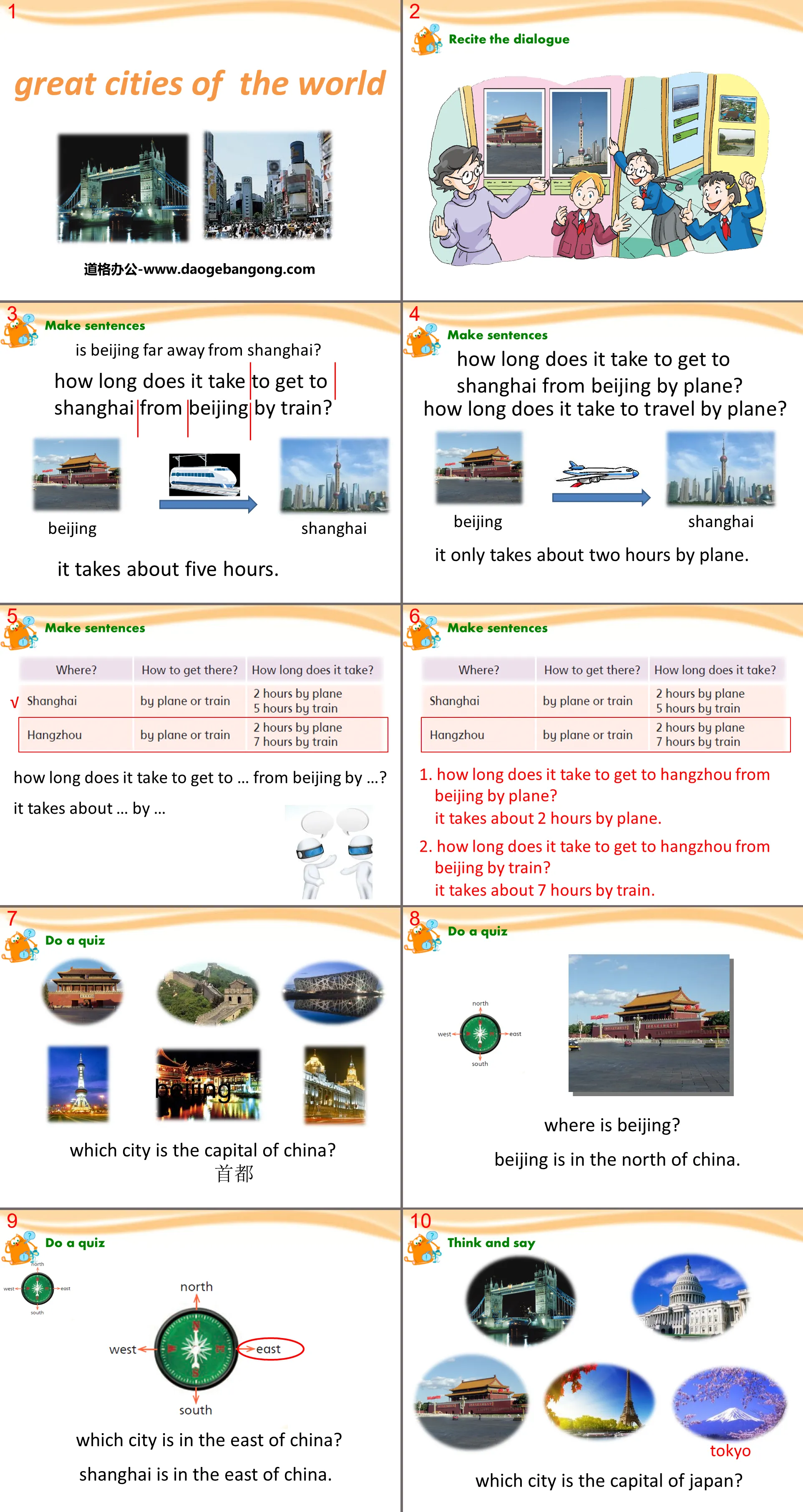 "Great cities of the world" PPT courseware