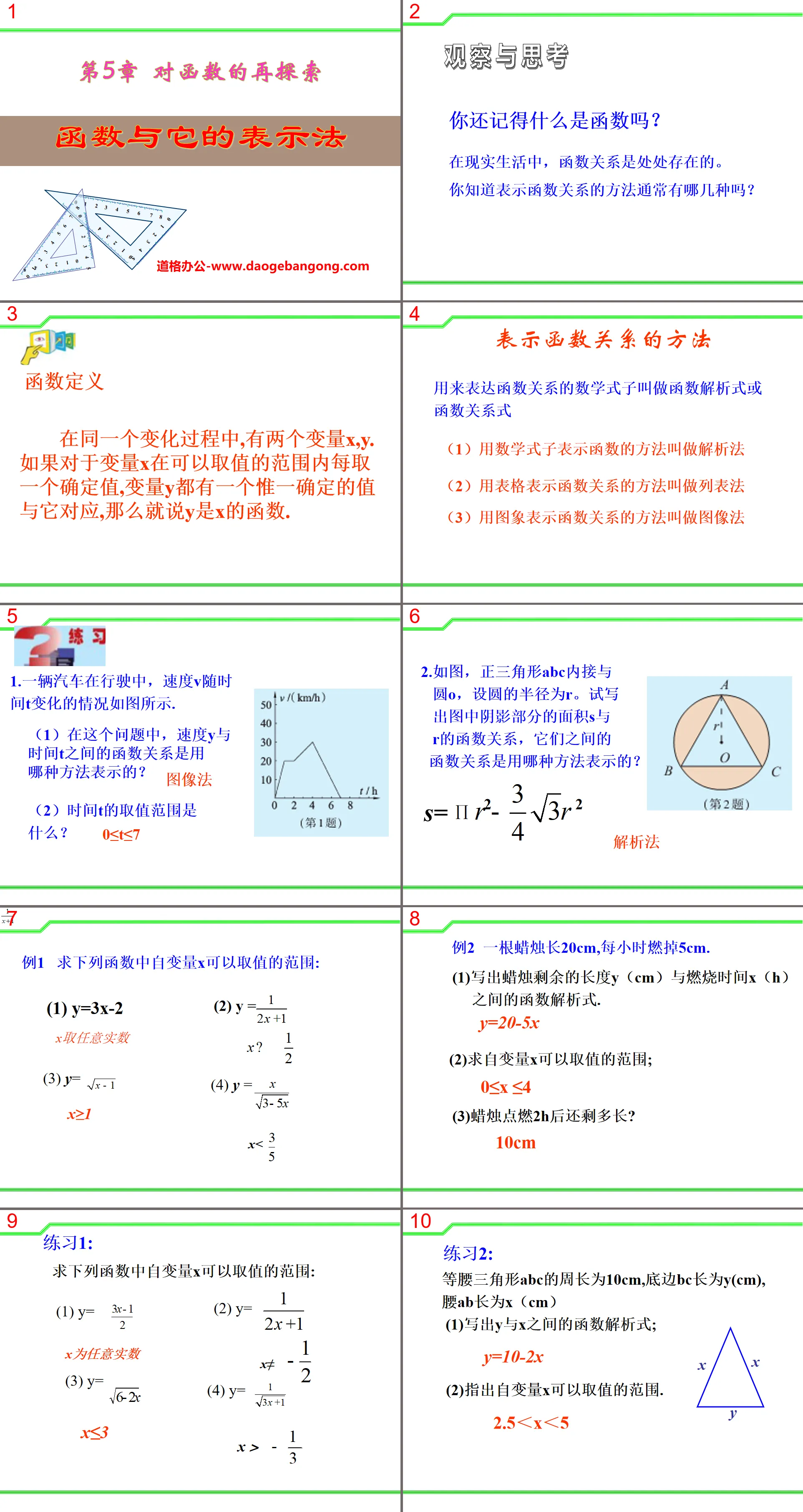 "Function and Its Representation" PPT Courseware 3