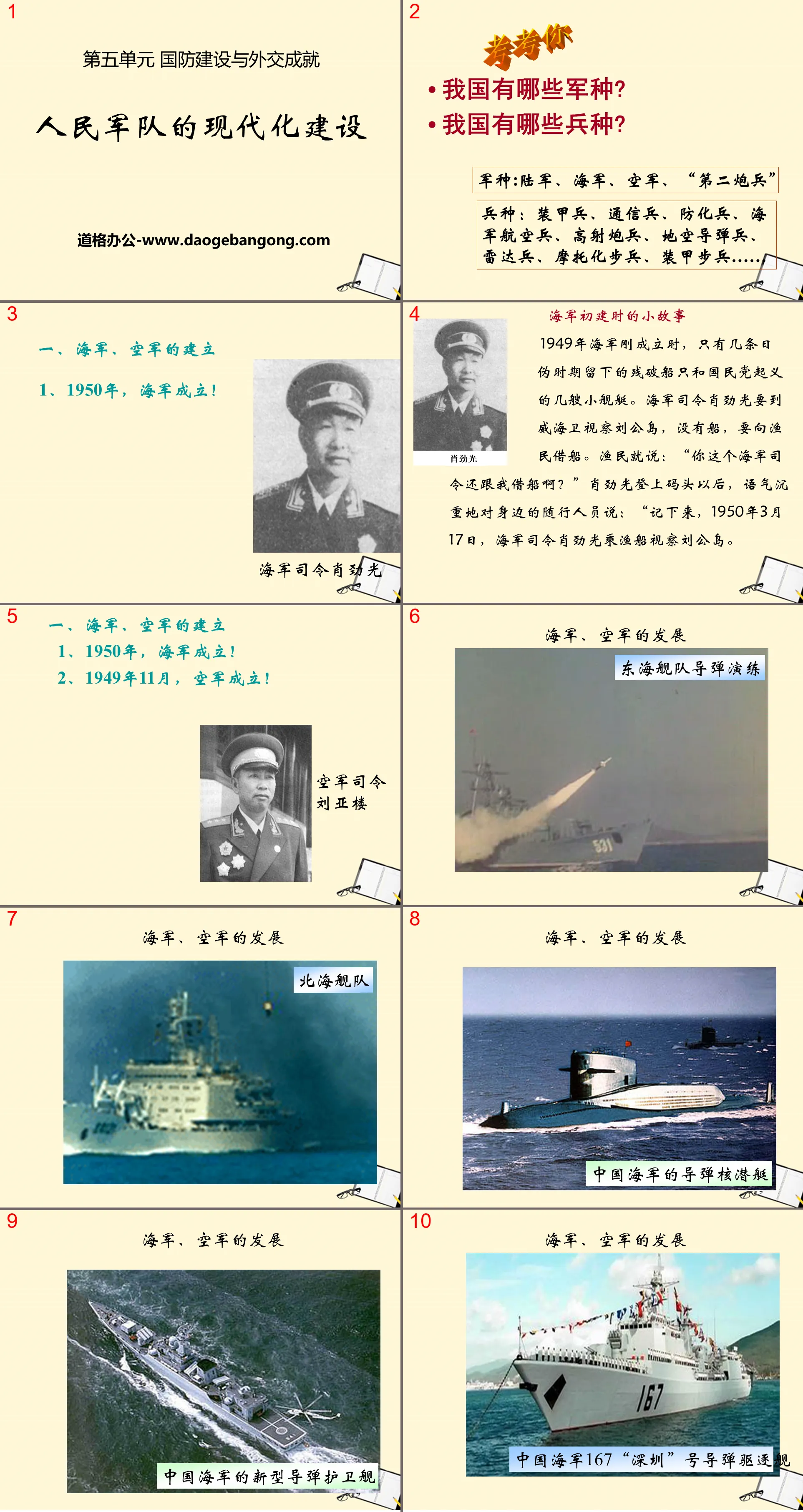 《人民軍隊的現代化建設》國防建設與外交成就PPT課件