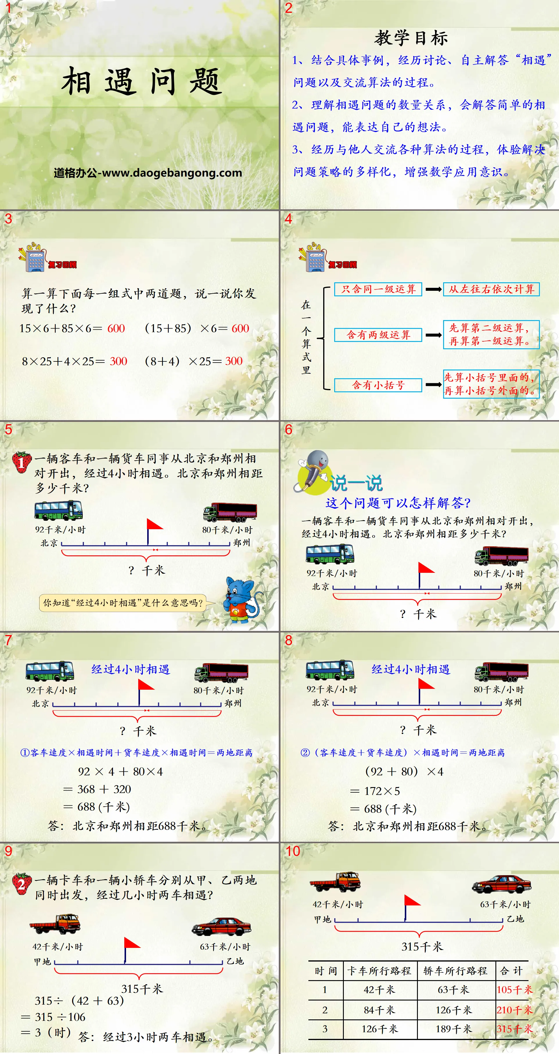 《相遇问题》四则混合运算PPT课件
