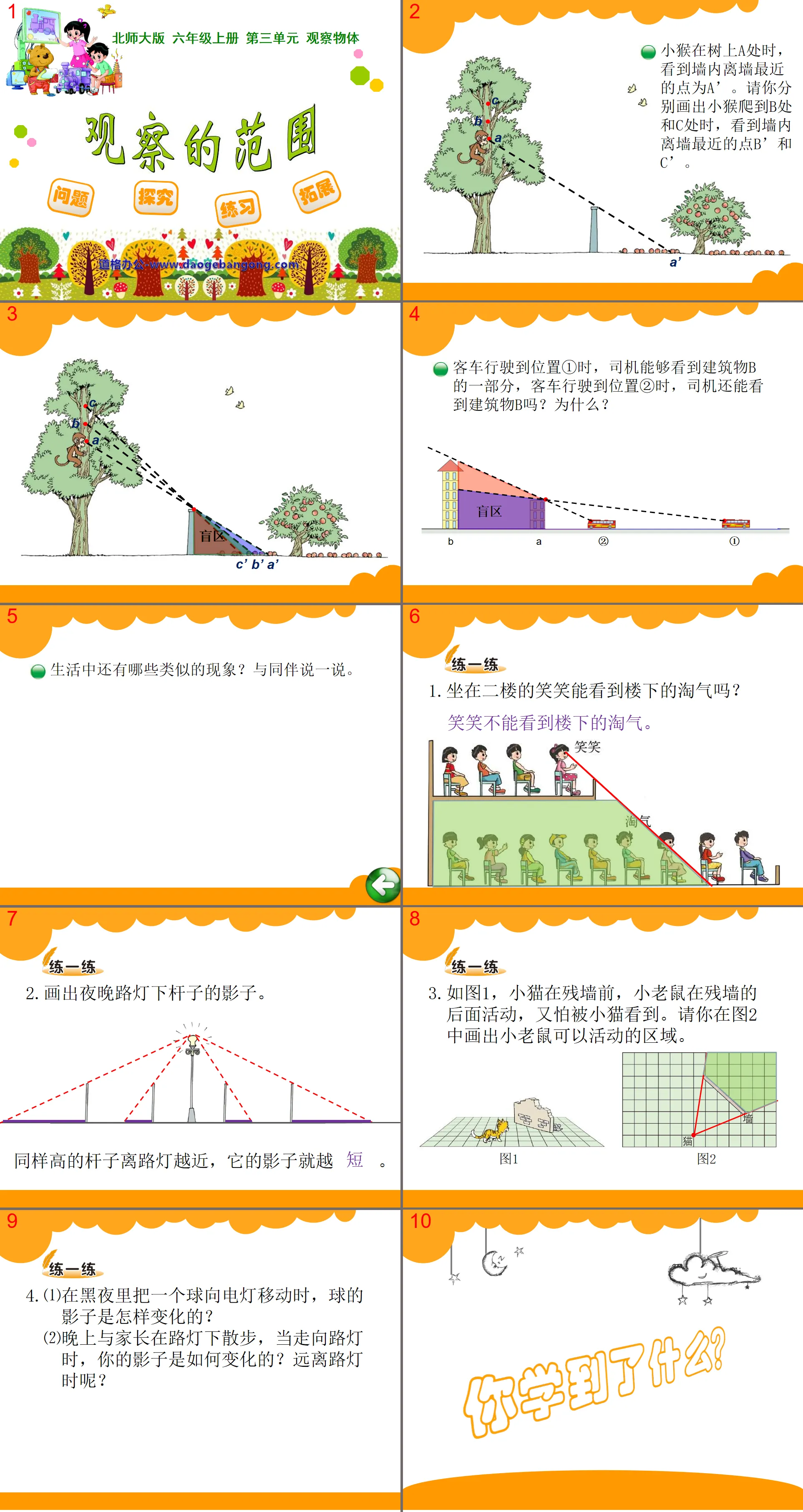 "Scope of Observation" Observing Objects PPT Courseware