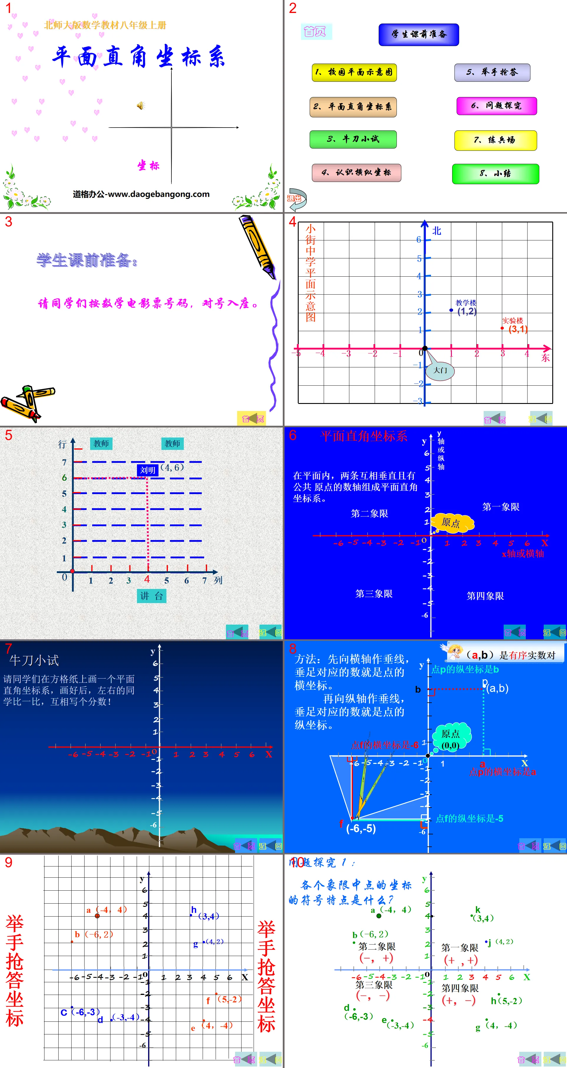 《平面直角坐标系》位置与坐标PPT课件
