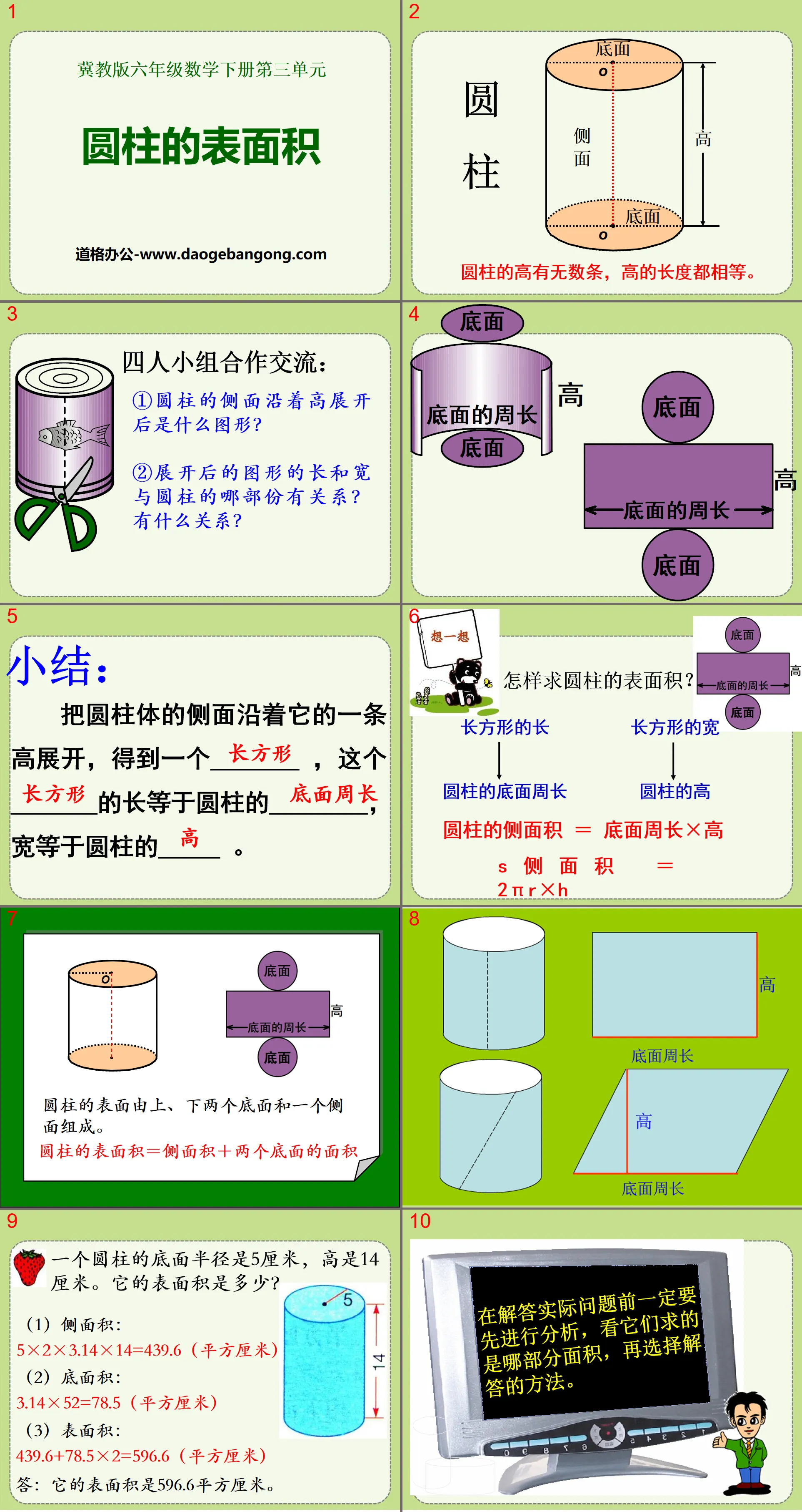 《圆柱的表面积》PPT课件
