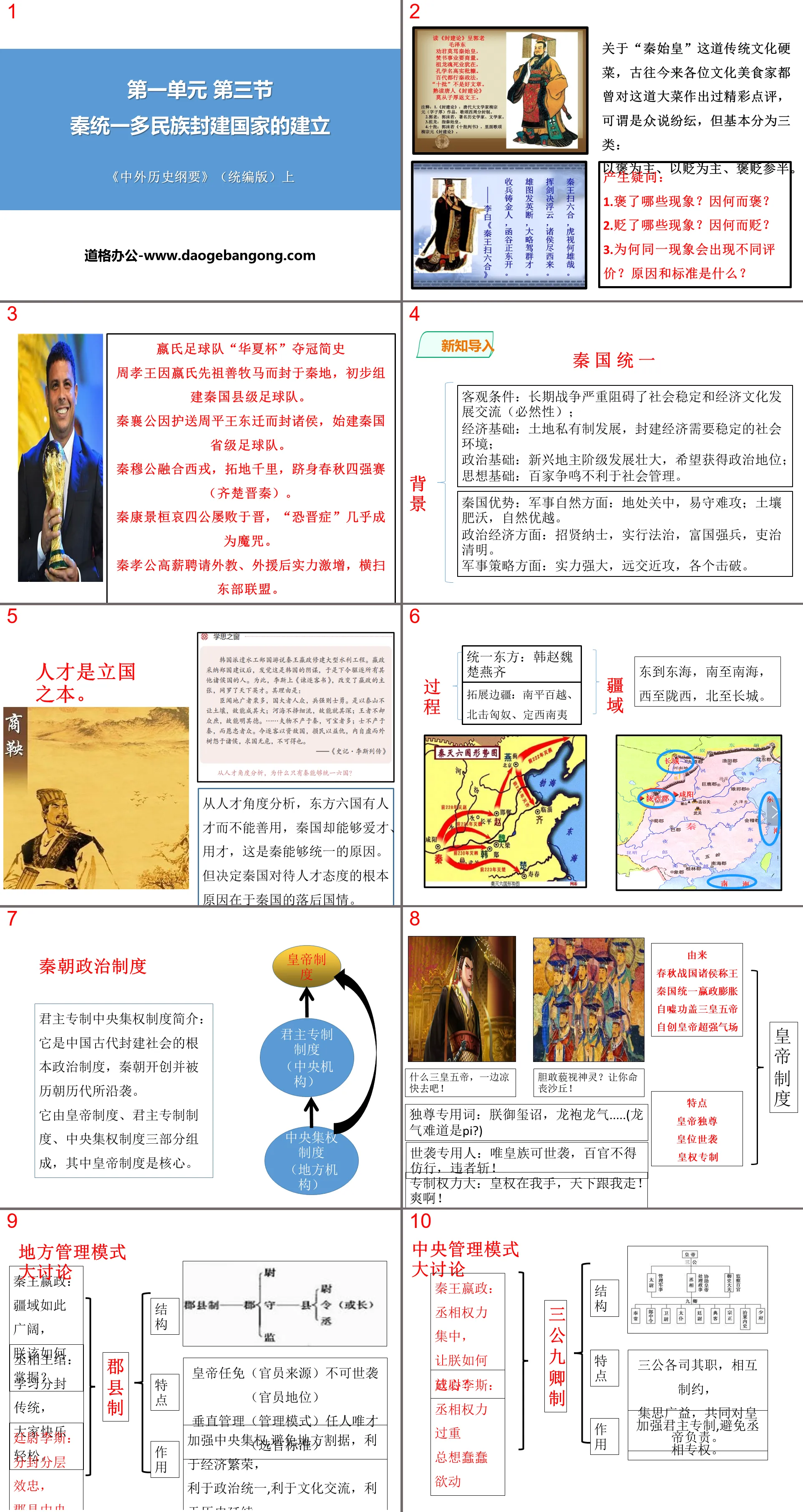 "The Establishment of the Unified Multi-ethnic Feudal State of Qin" PPT courseware from the origin of Chinese civilization to the establishment and consolidation of the unified feudal state of Qin and Han Dynasties