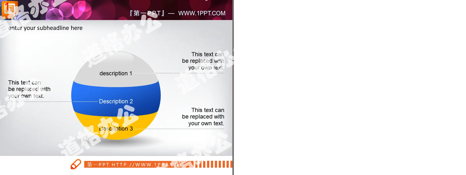 Layered analysis of the sphere PPT chart material