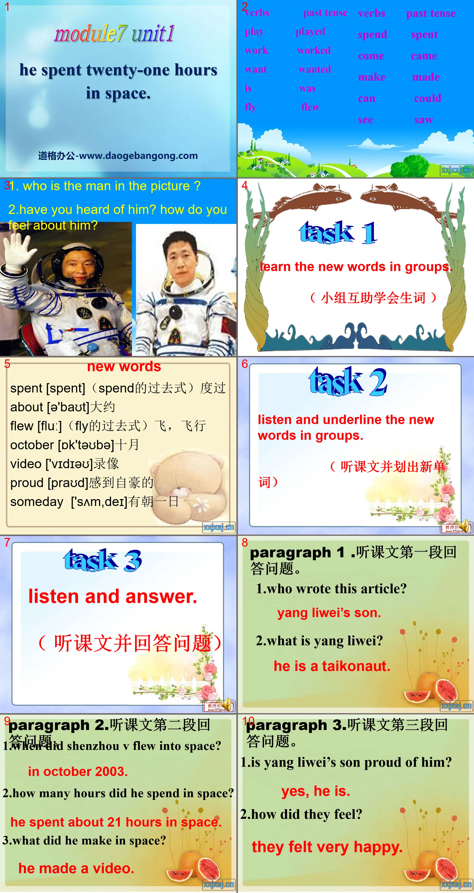 "He spent about 21 hours in space" PPT courseware 5