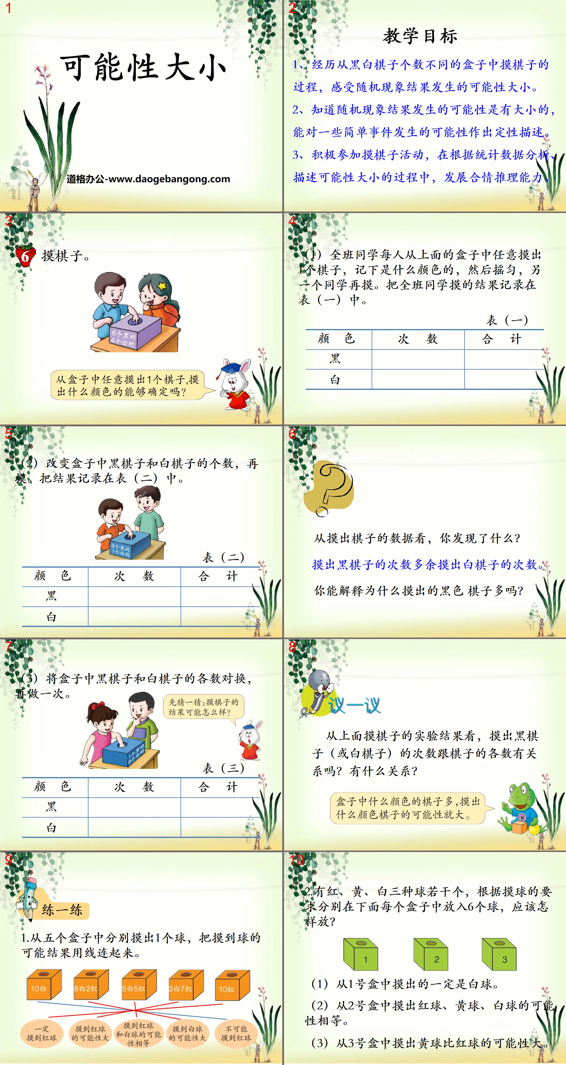 《可能性大小》可能性PPT课件
