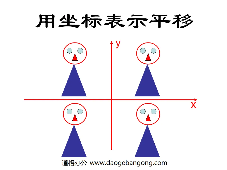 "Using Coordinates to Express Translation" Plane Cartesian Coordinate System PPT Courseware 2