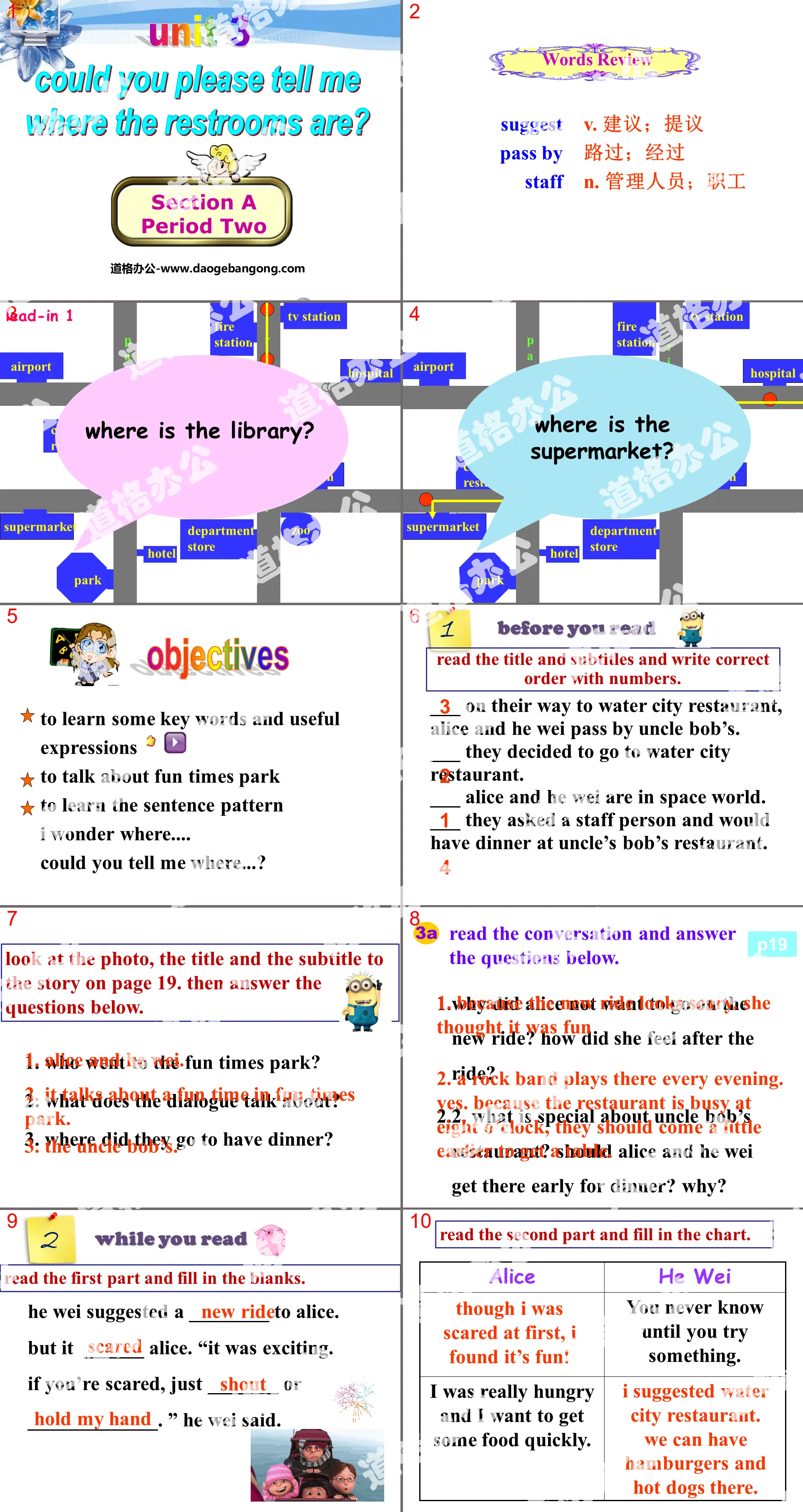 "Could you please tell me where the restrooms are?" PPT courseware 2