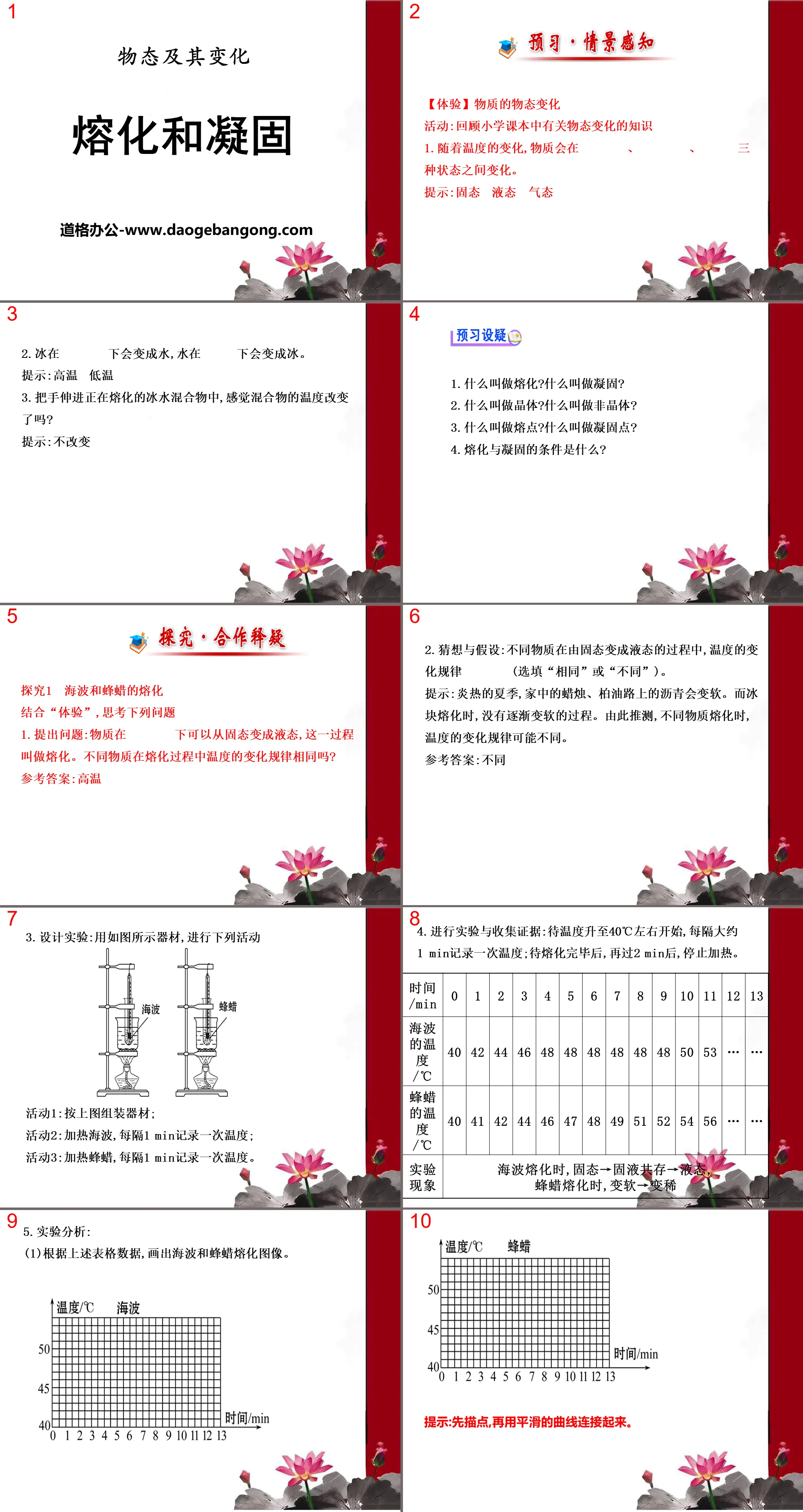 "Melting and Solidification" State of Matter and Its Changes PPT Courseware 3