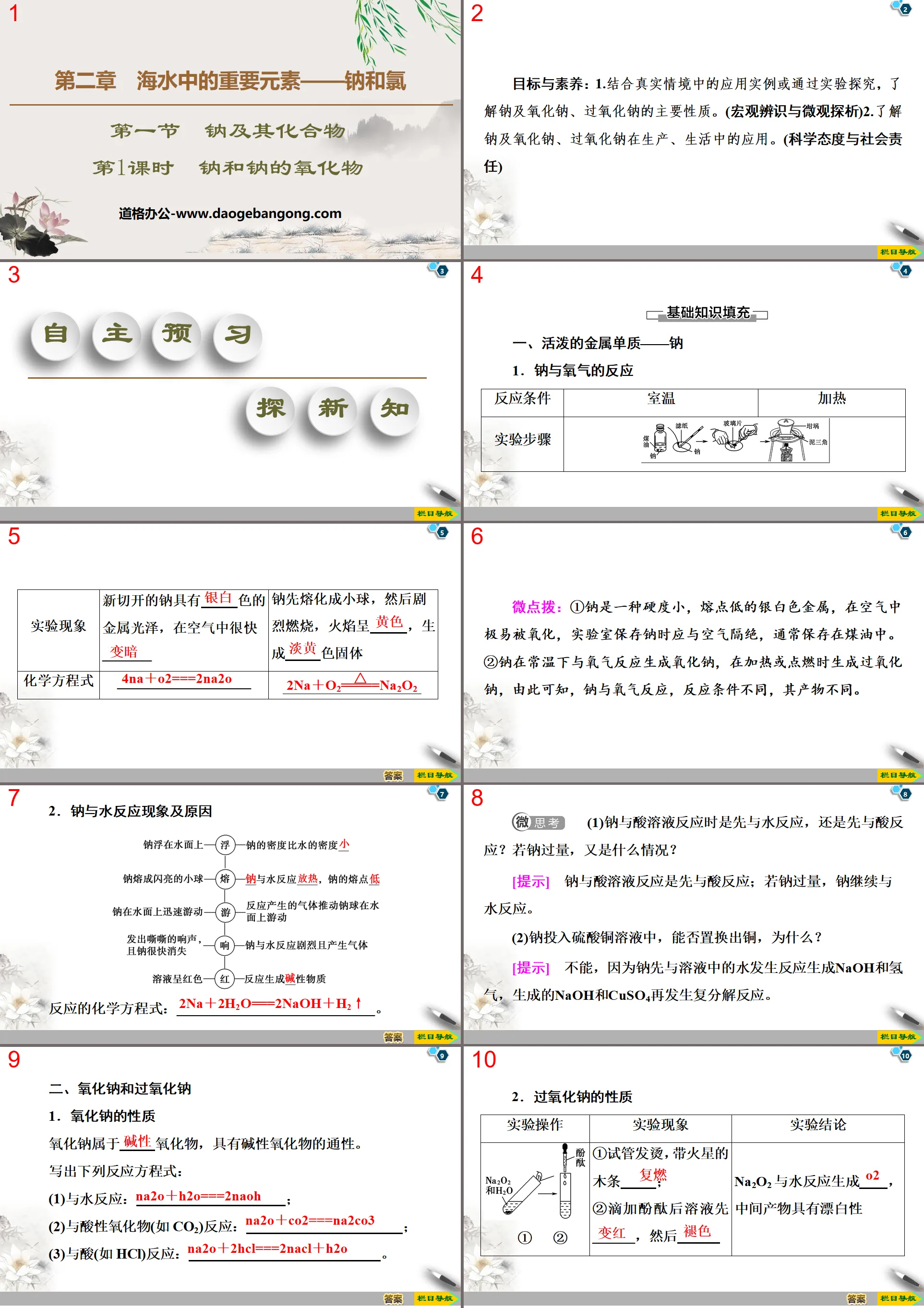 《钠和钠的氧化物》钠及其化合物PPT
