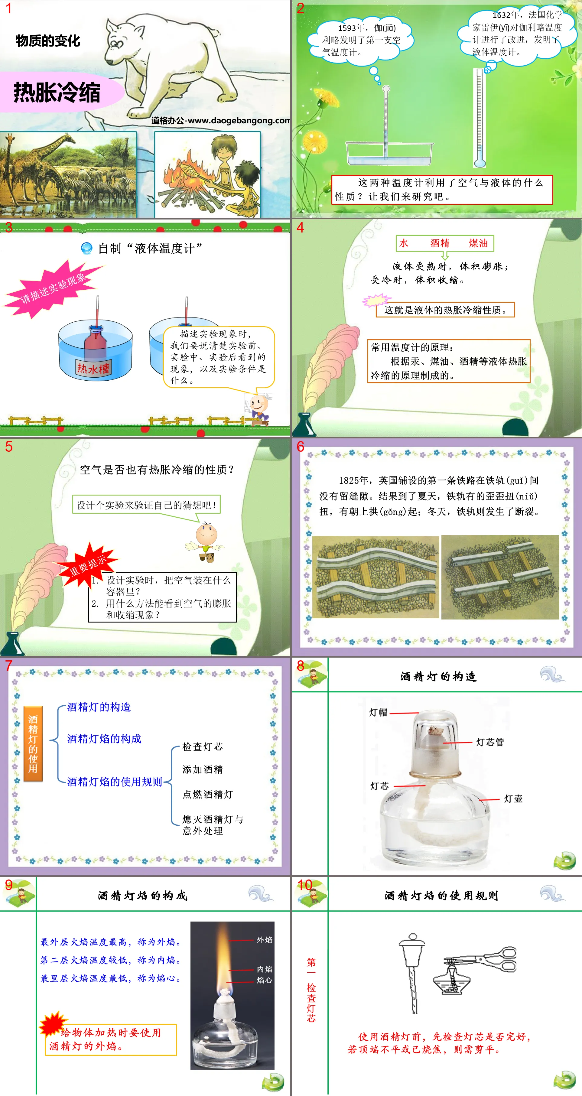 "Thermal Expansion and Cold Contraction" Changes in Matter PPT Courseware