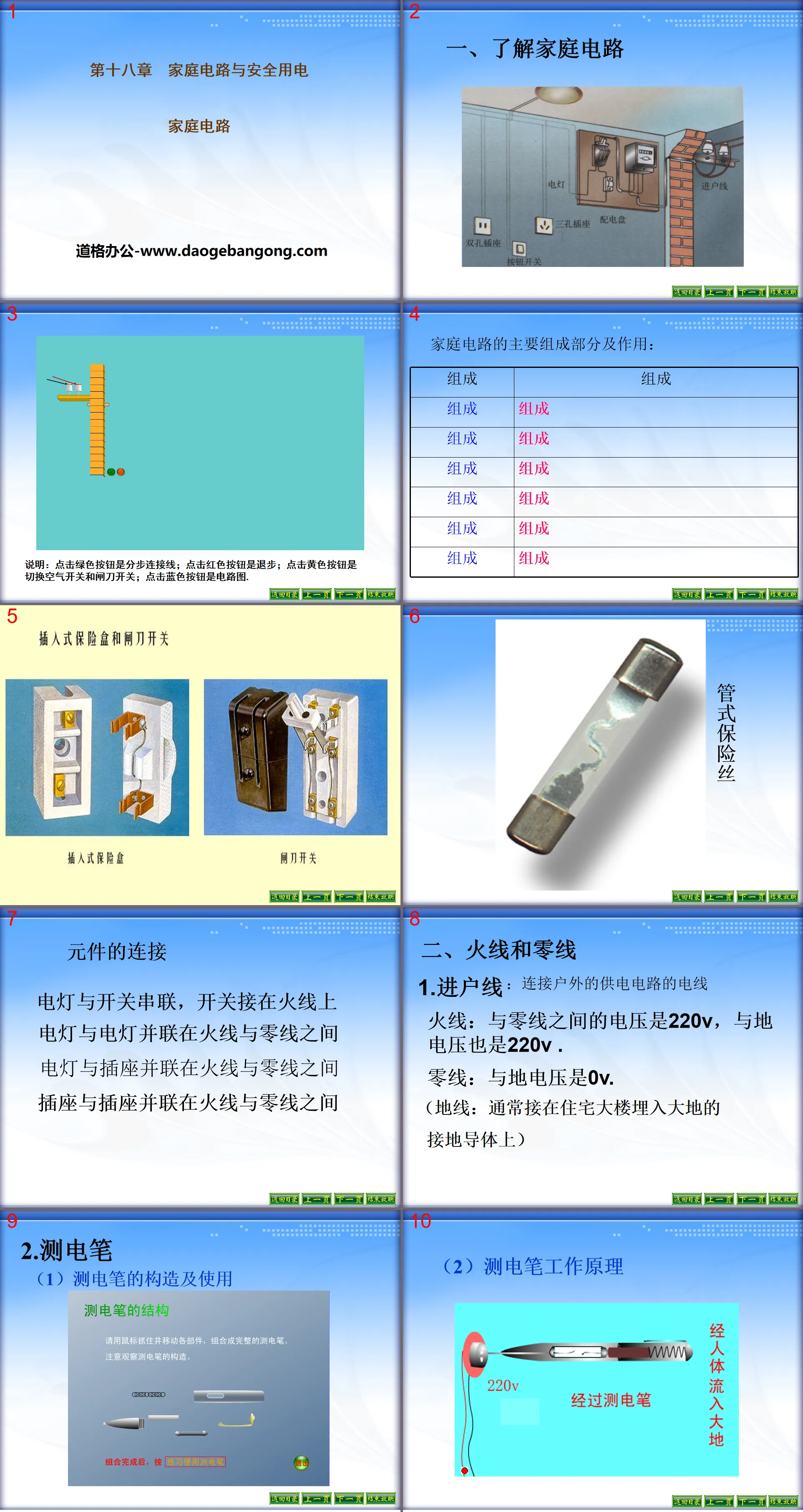 《家庭电路》家庭电路与安全用电PPT课件
