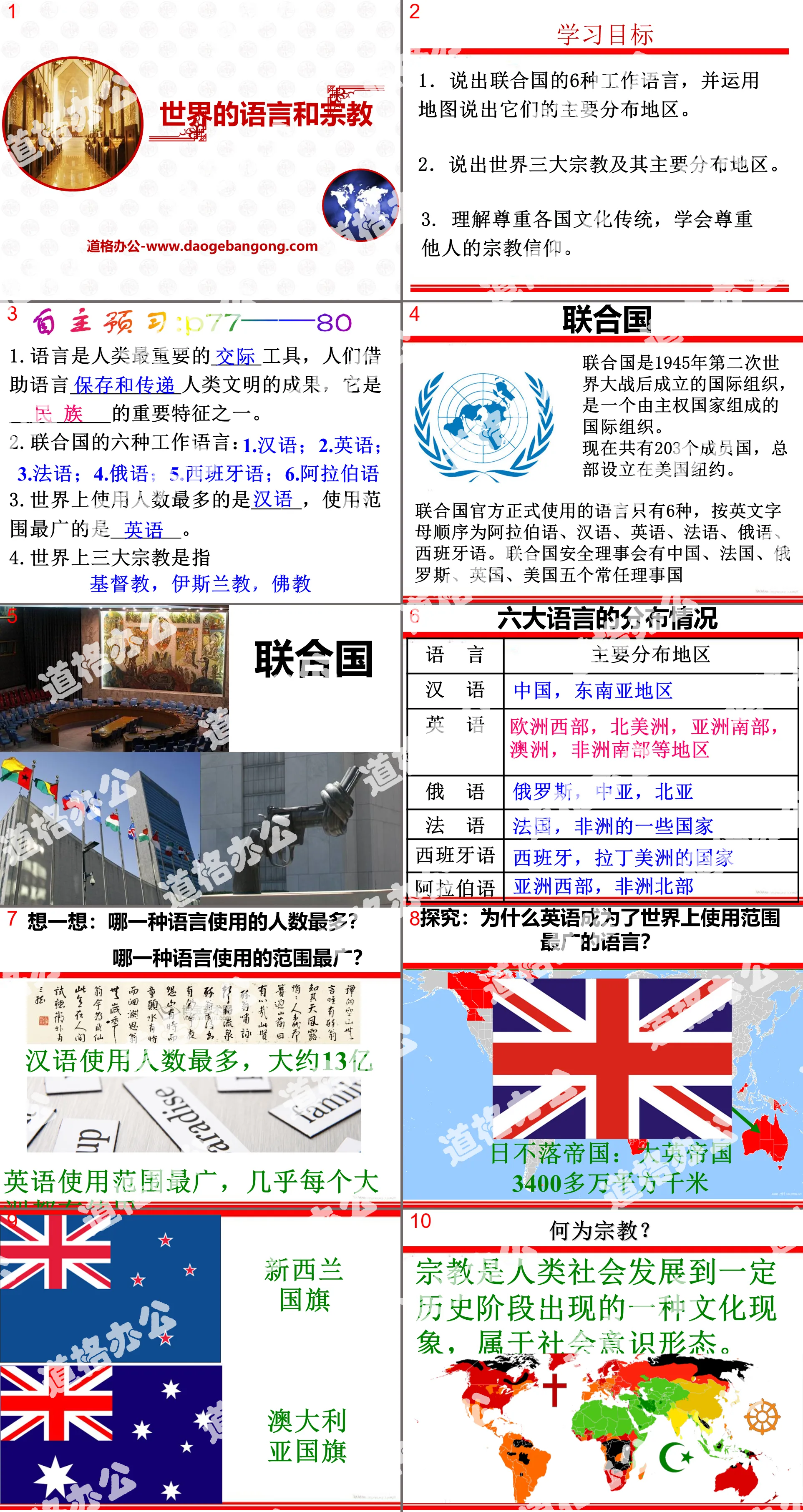 《世界的语言和宗教》居民与聚落PPT课件2