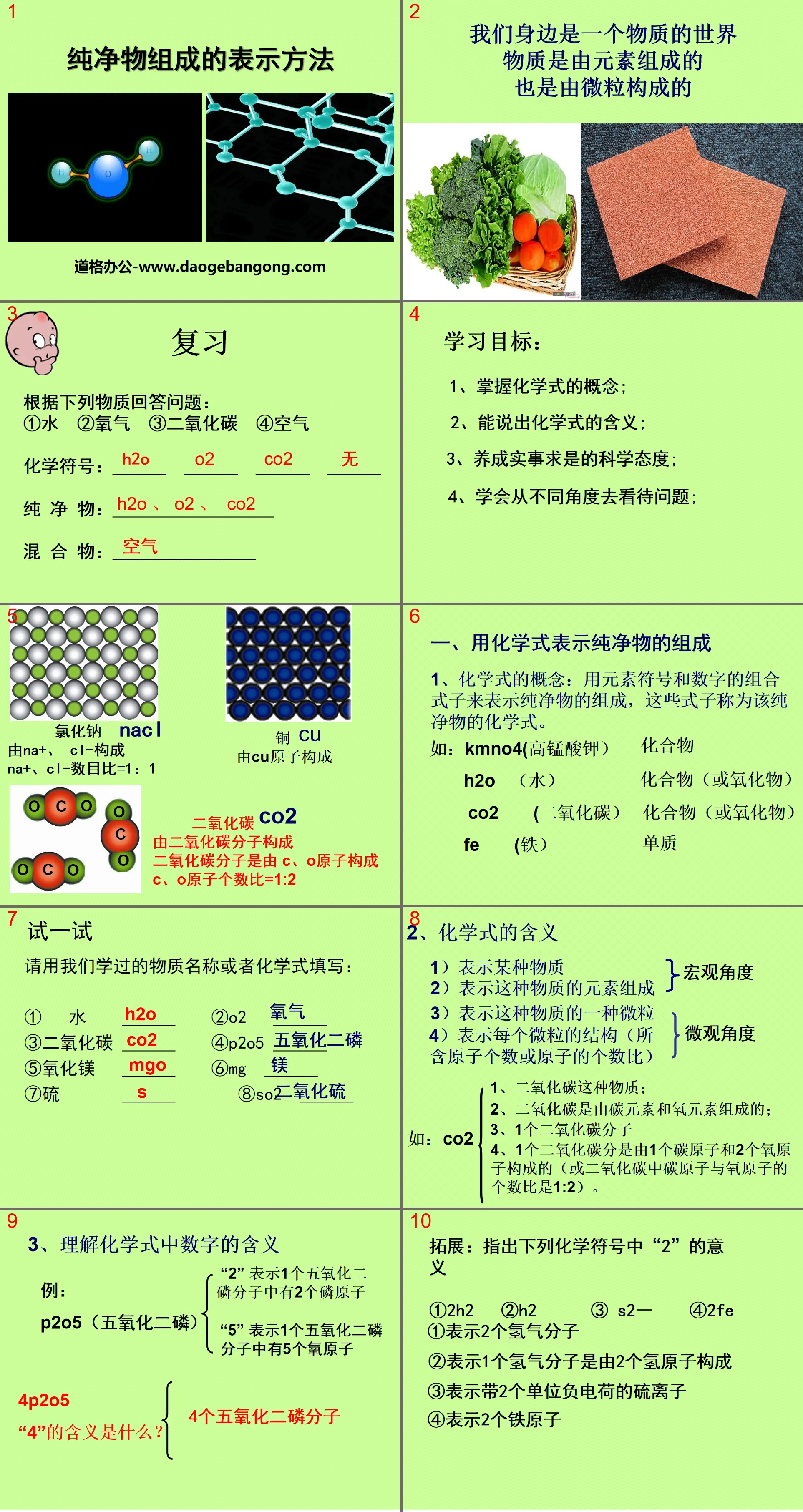 《纯净物组成的表示方法》物质的构成PPT课件
